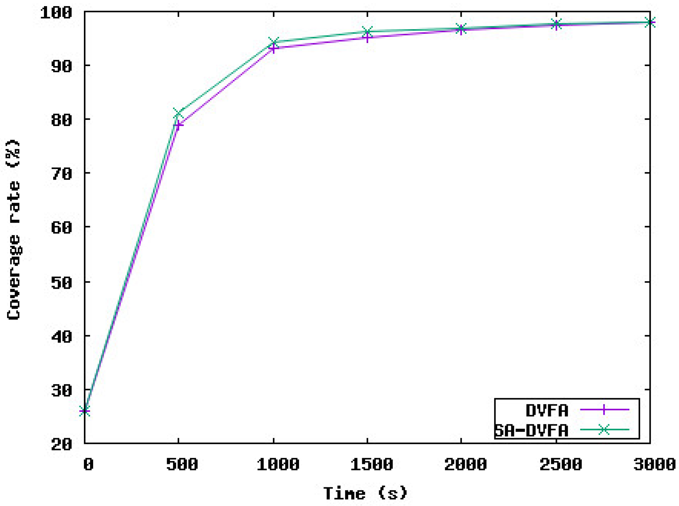 Sensors 23 08514 g007