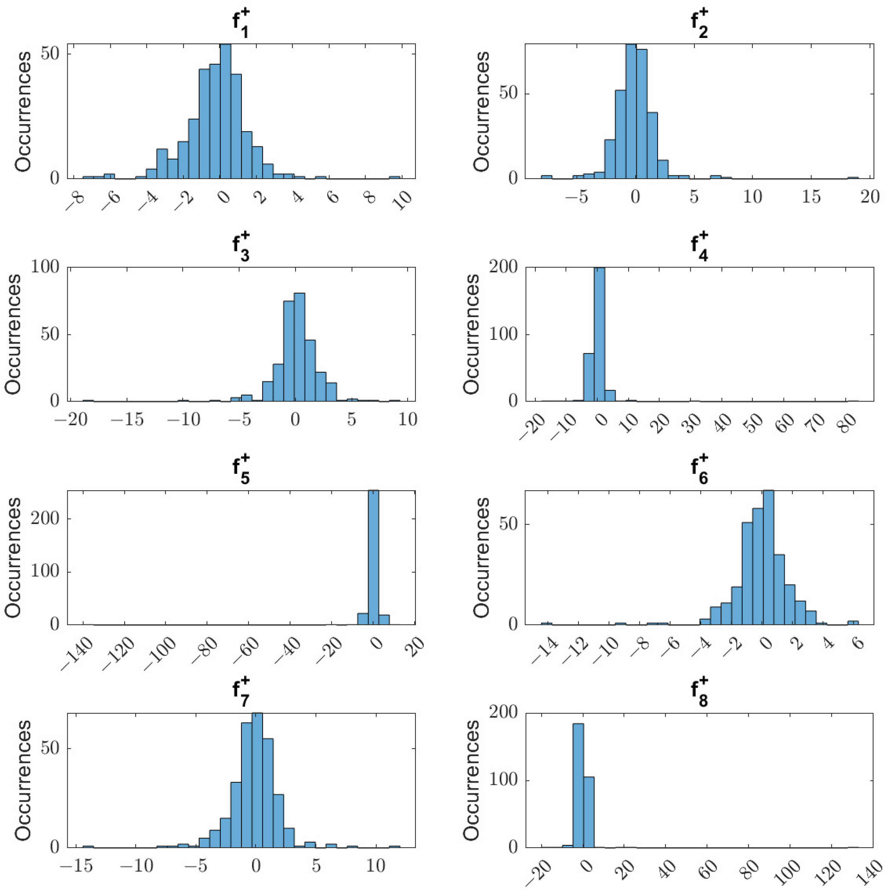 Sensors 23 08518 g004