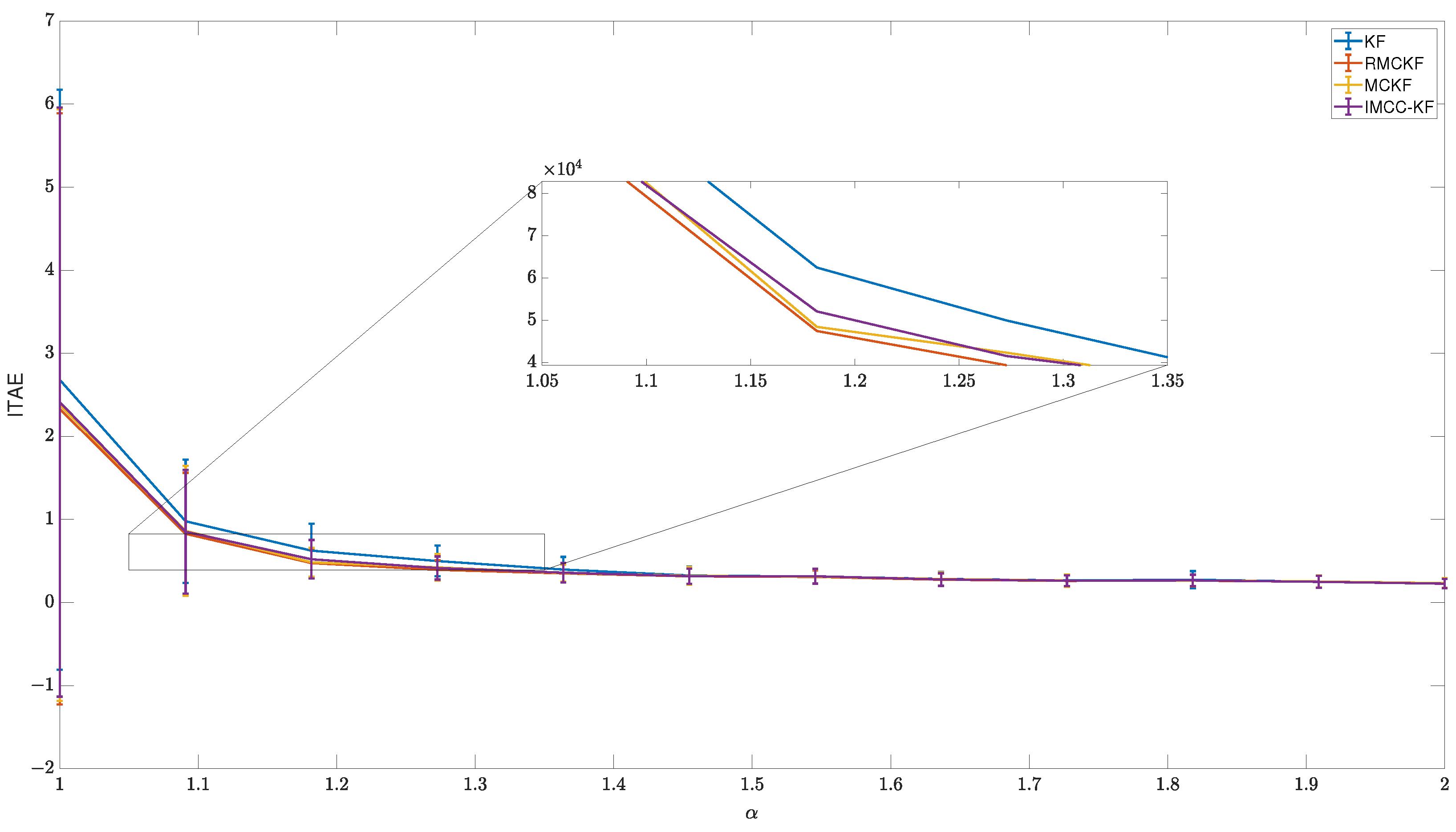Sensors 23 08518 g006
