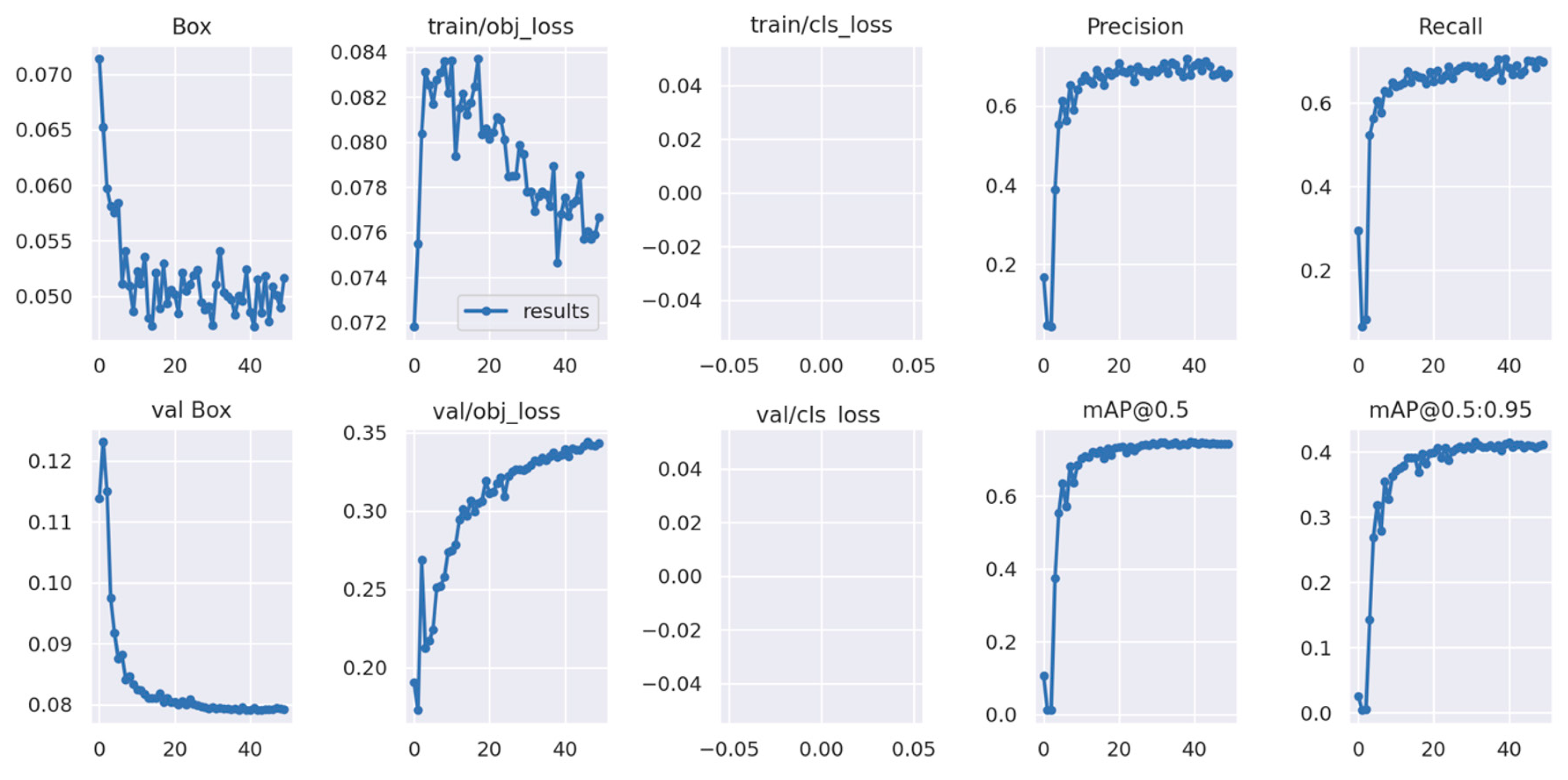 Sensors 23 08519 g009