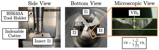 Sensors 23 08523 g0a1