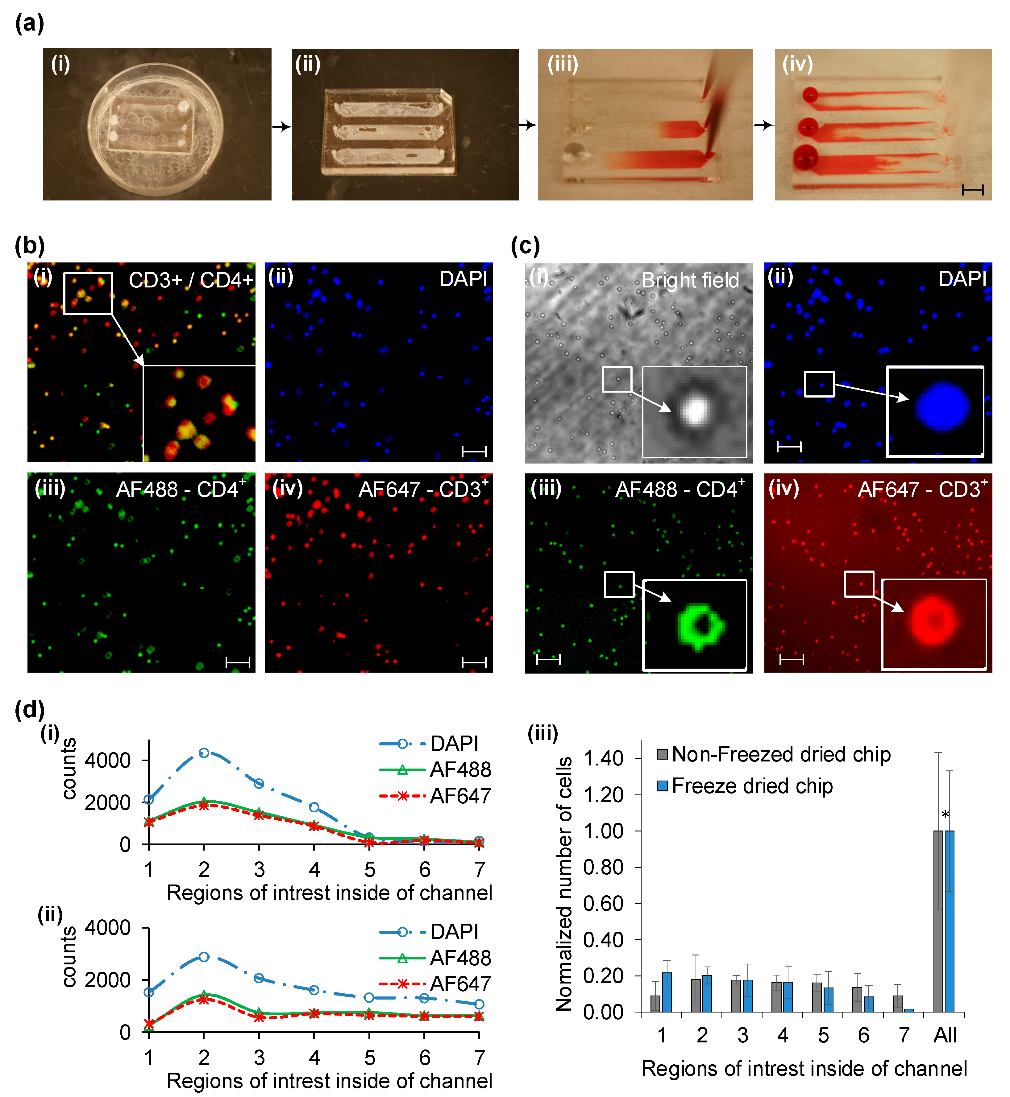 Sensors 23 08524 g004