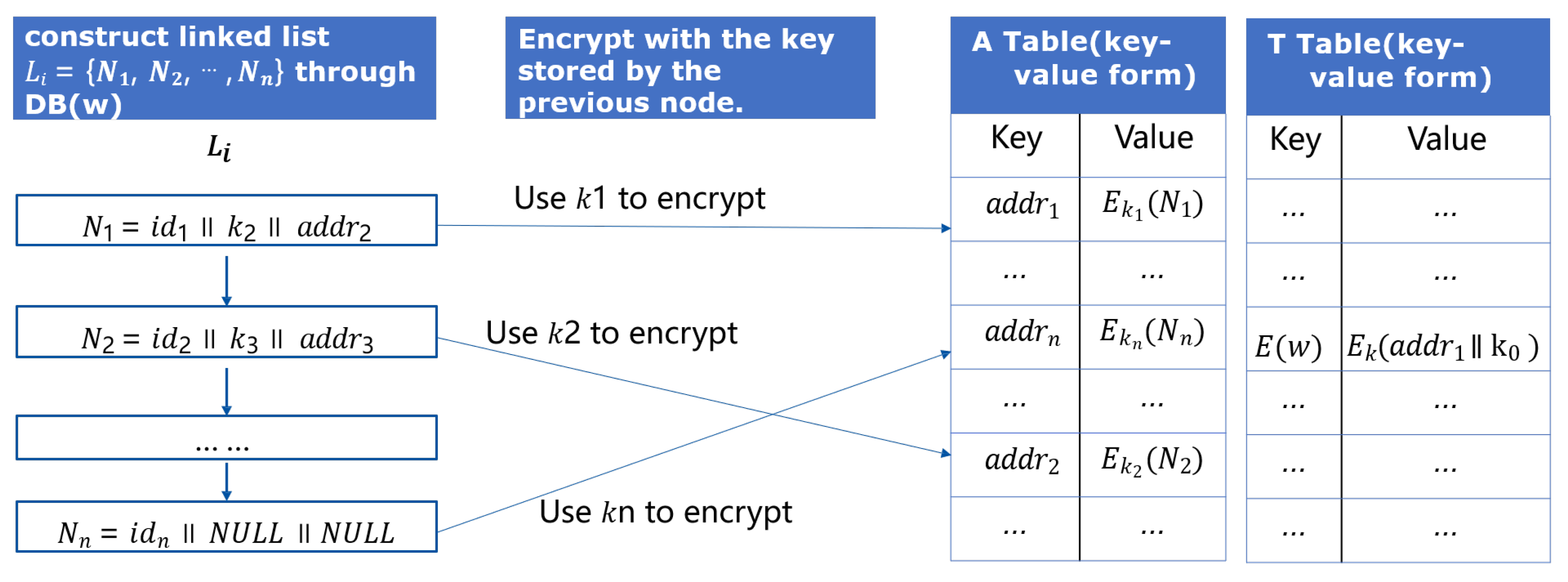 Sensors 23 08526 g011