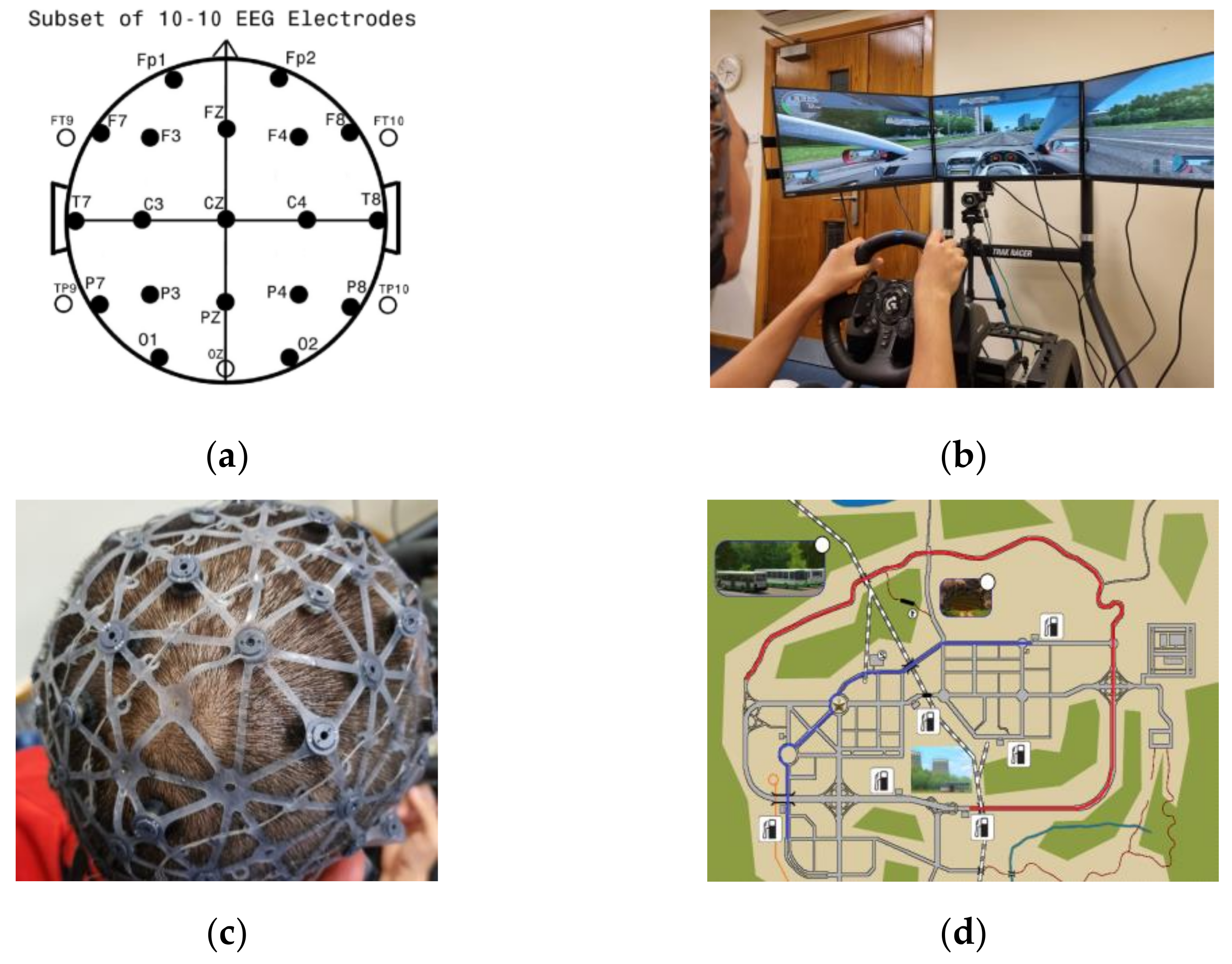 Sensors 23 08528 g002