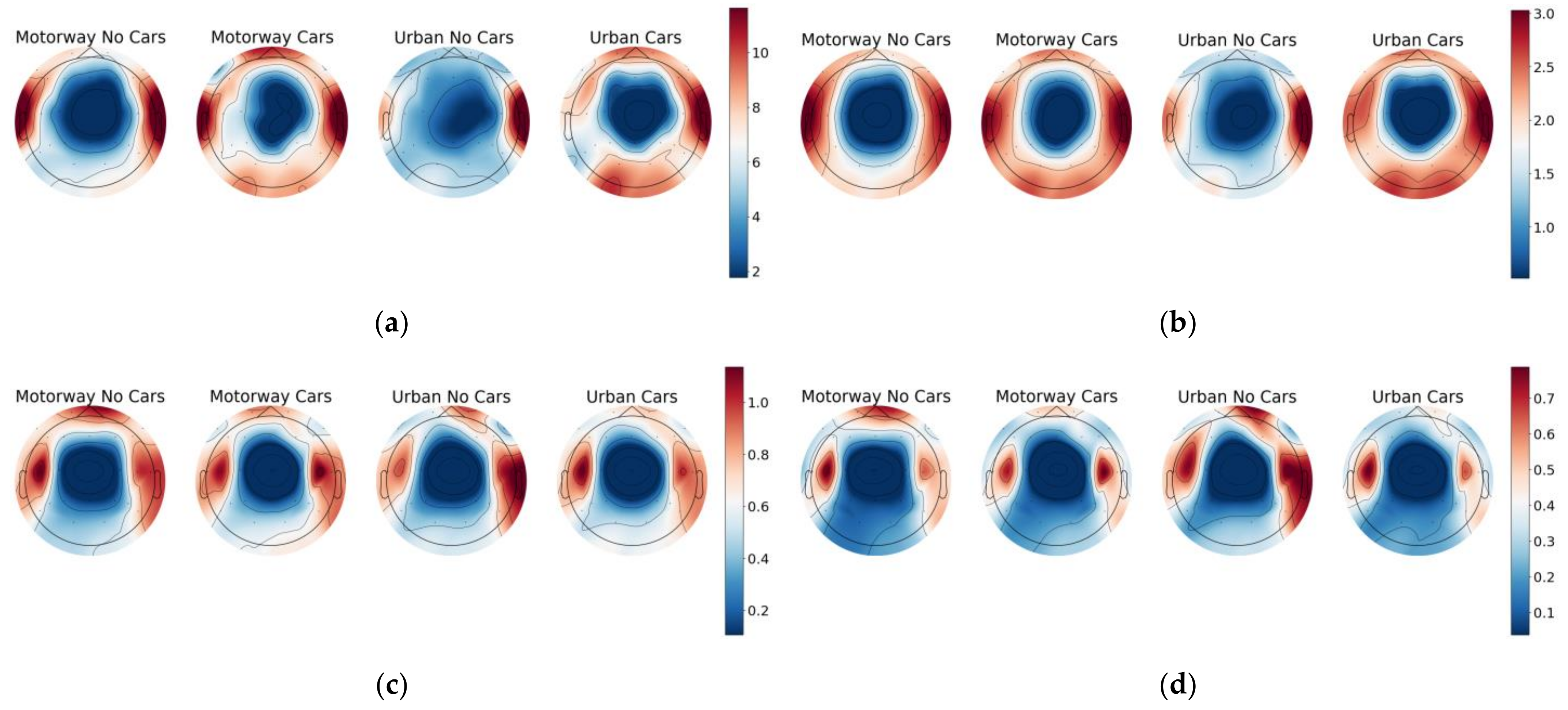 Sensors 23 08528 g007