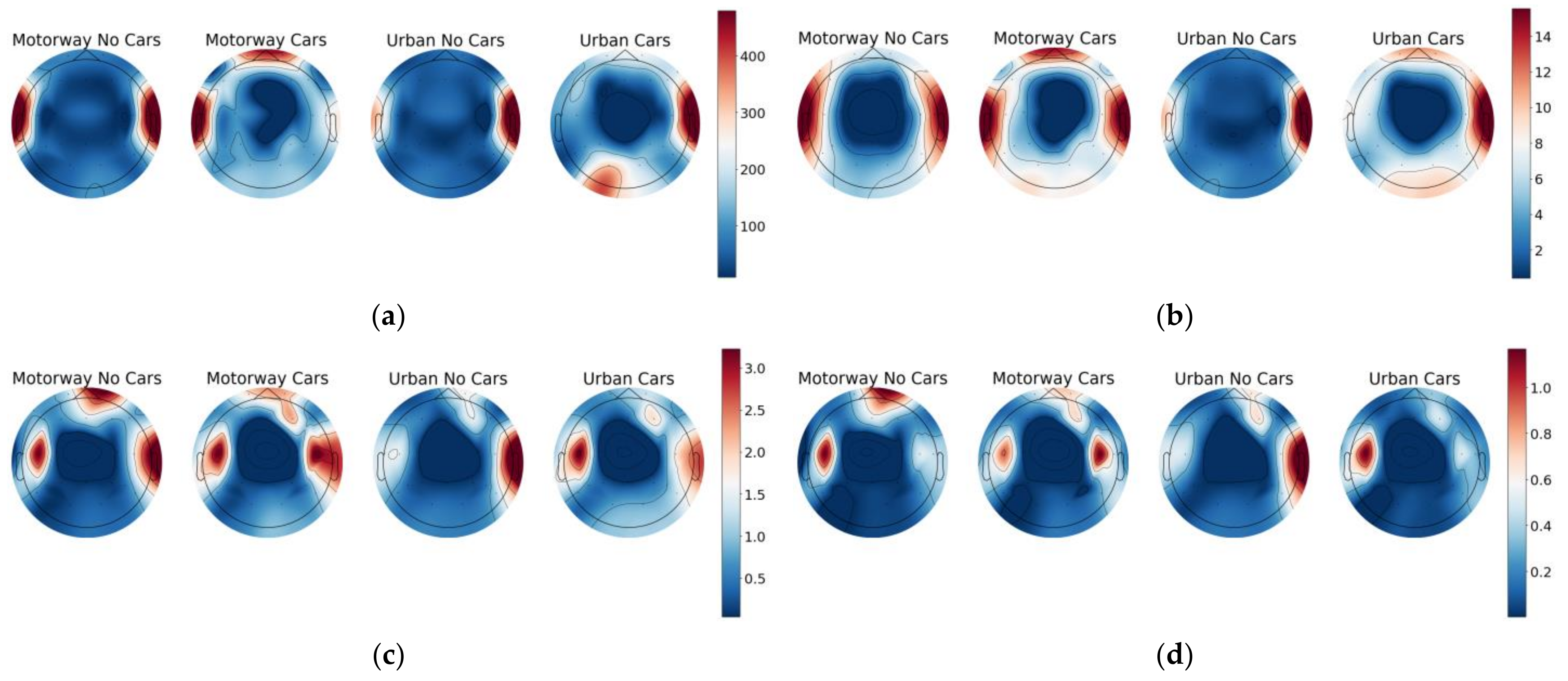 Sensors 23 08528 g008