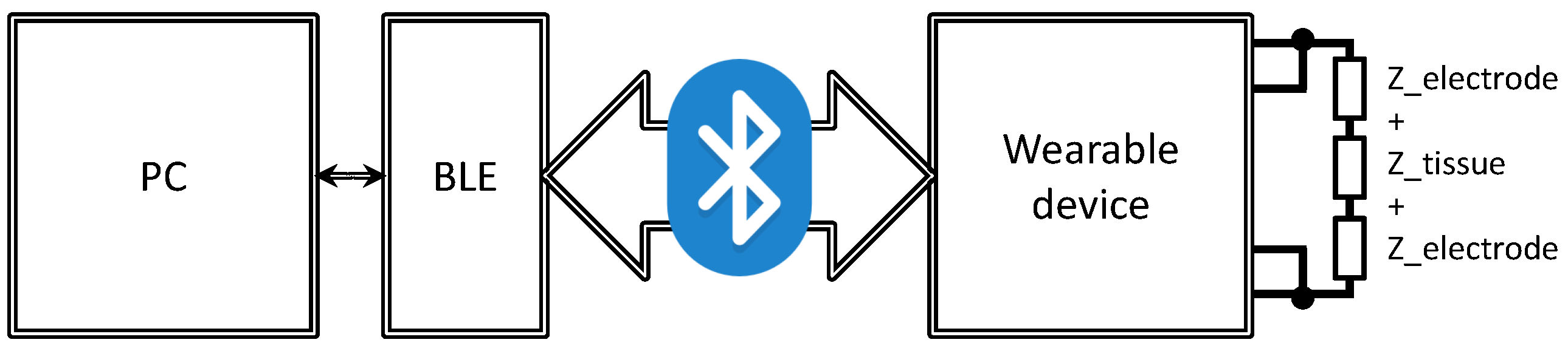 Sensors 23 08532 g004