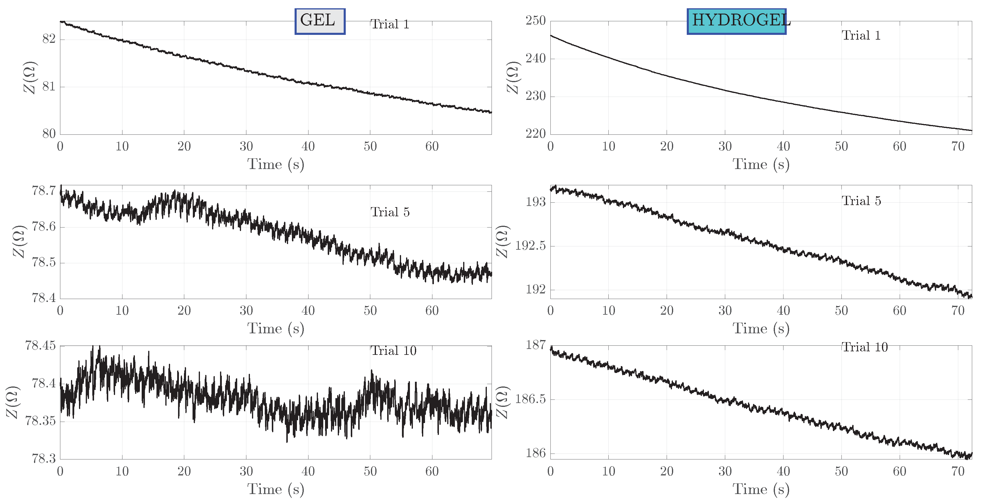 Sensors 23 08532 g005