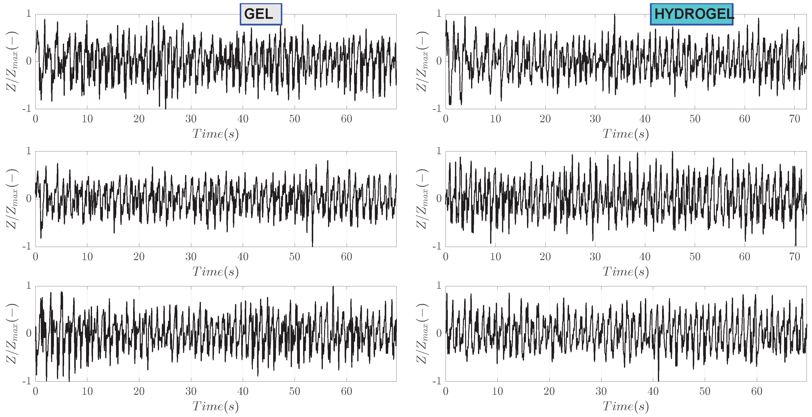 Sensors 23 08532 g006