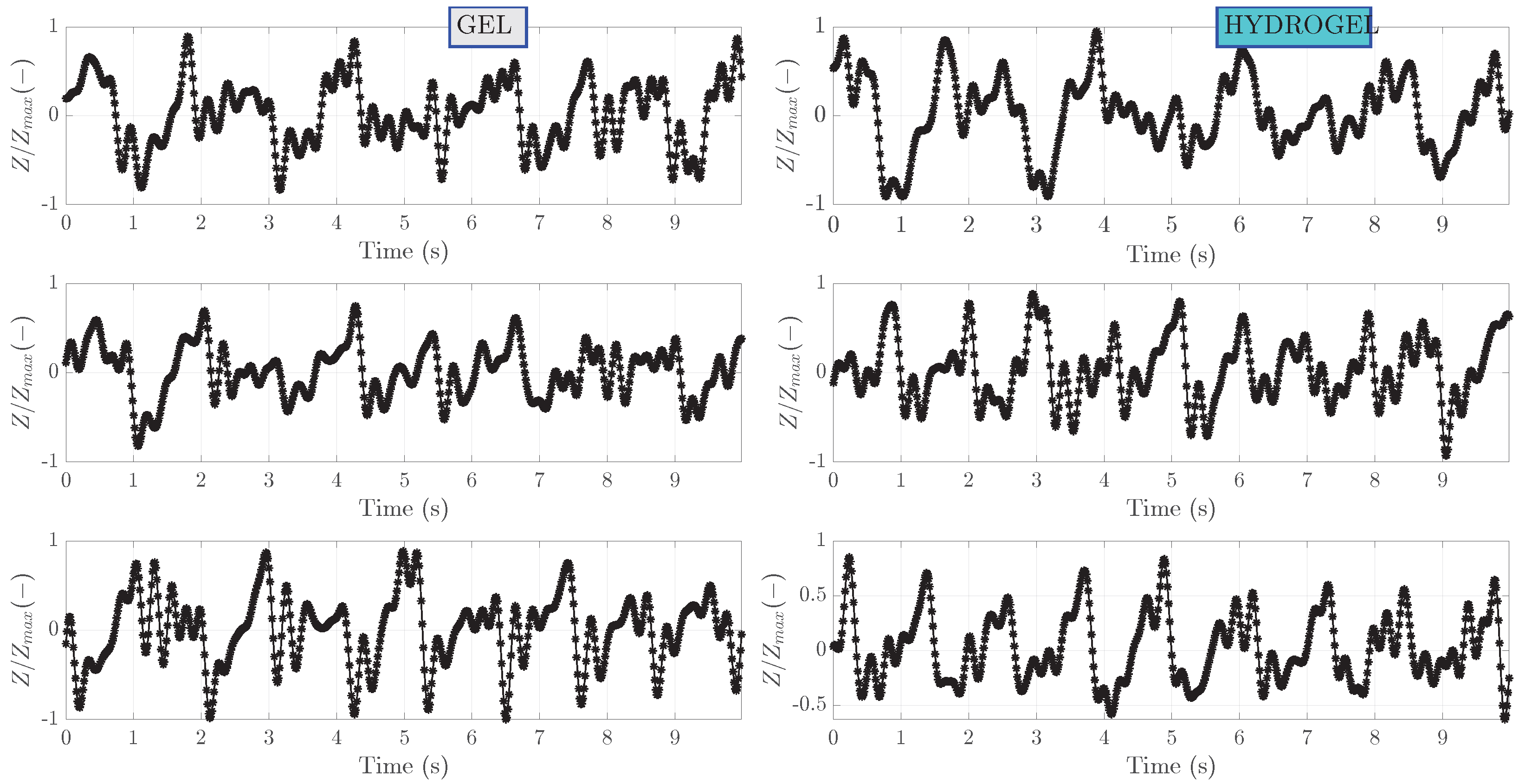 Sensors 23 08532 g007