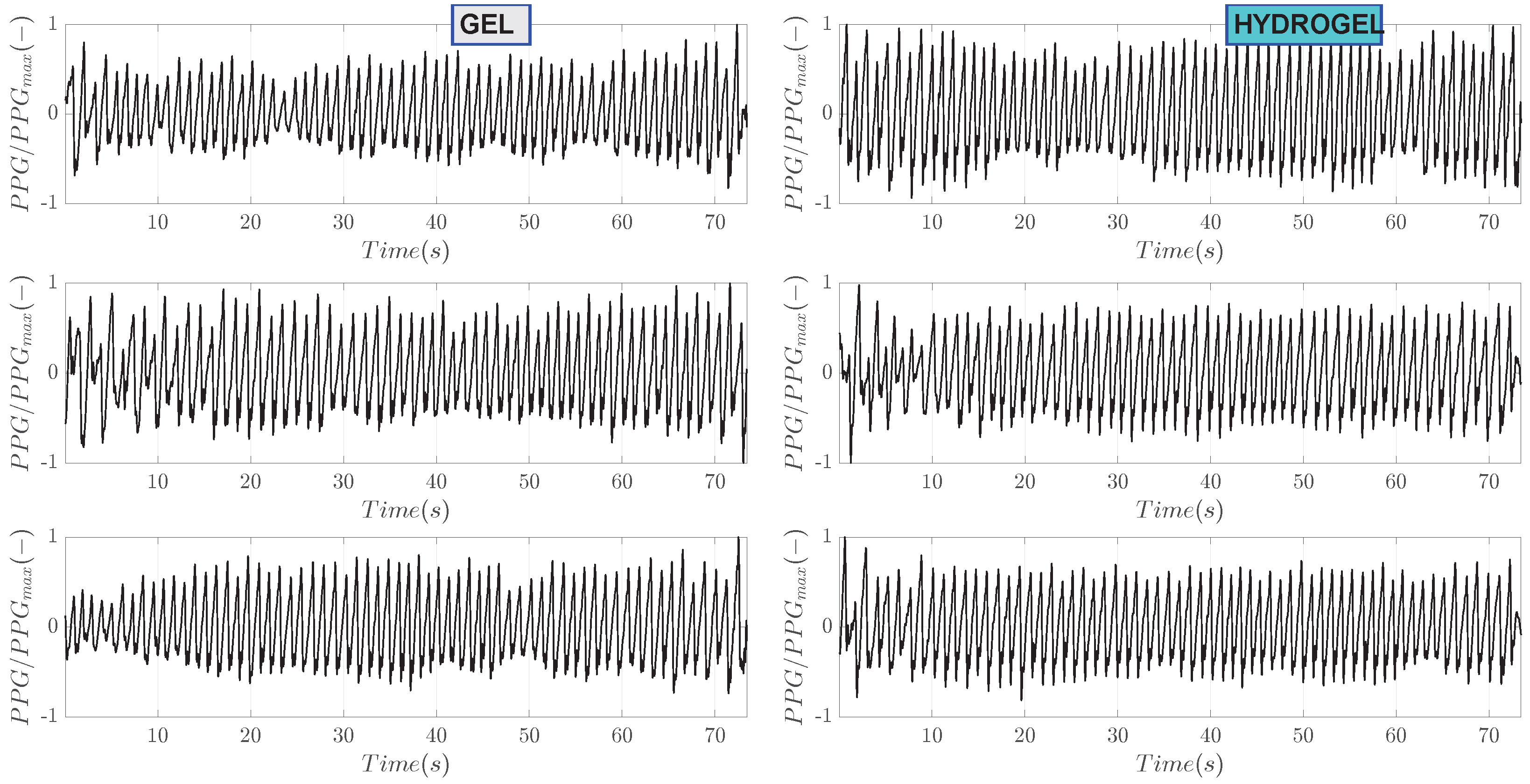 Sensors 23 08532 g009