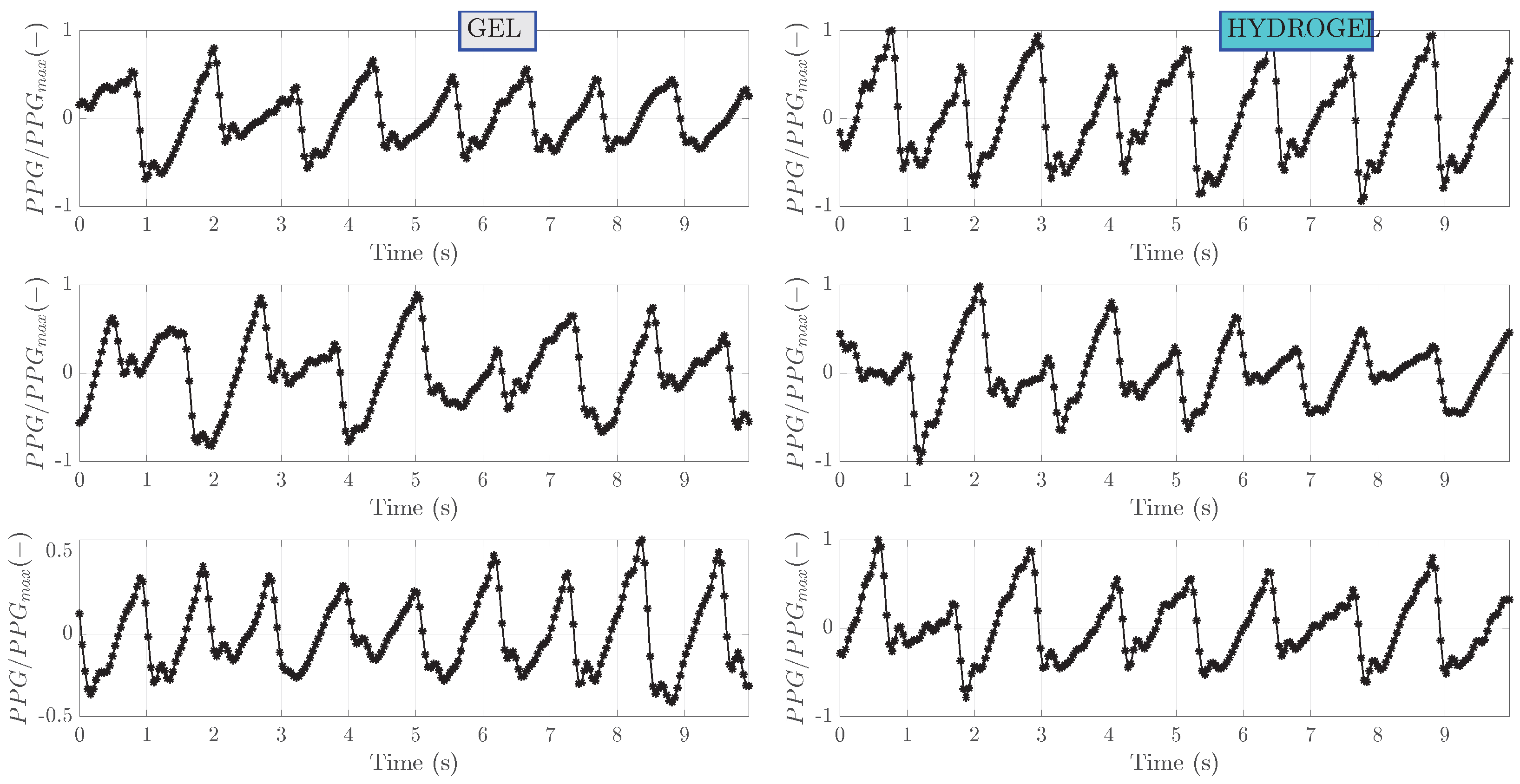 Sensors 23 08532 g010
