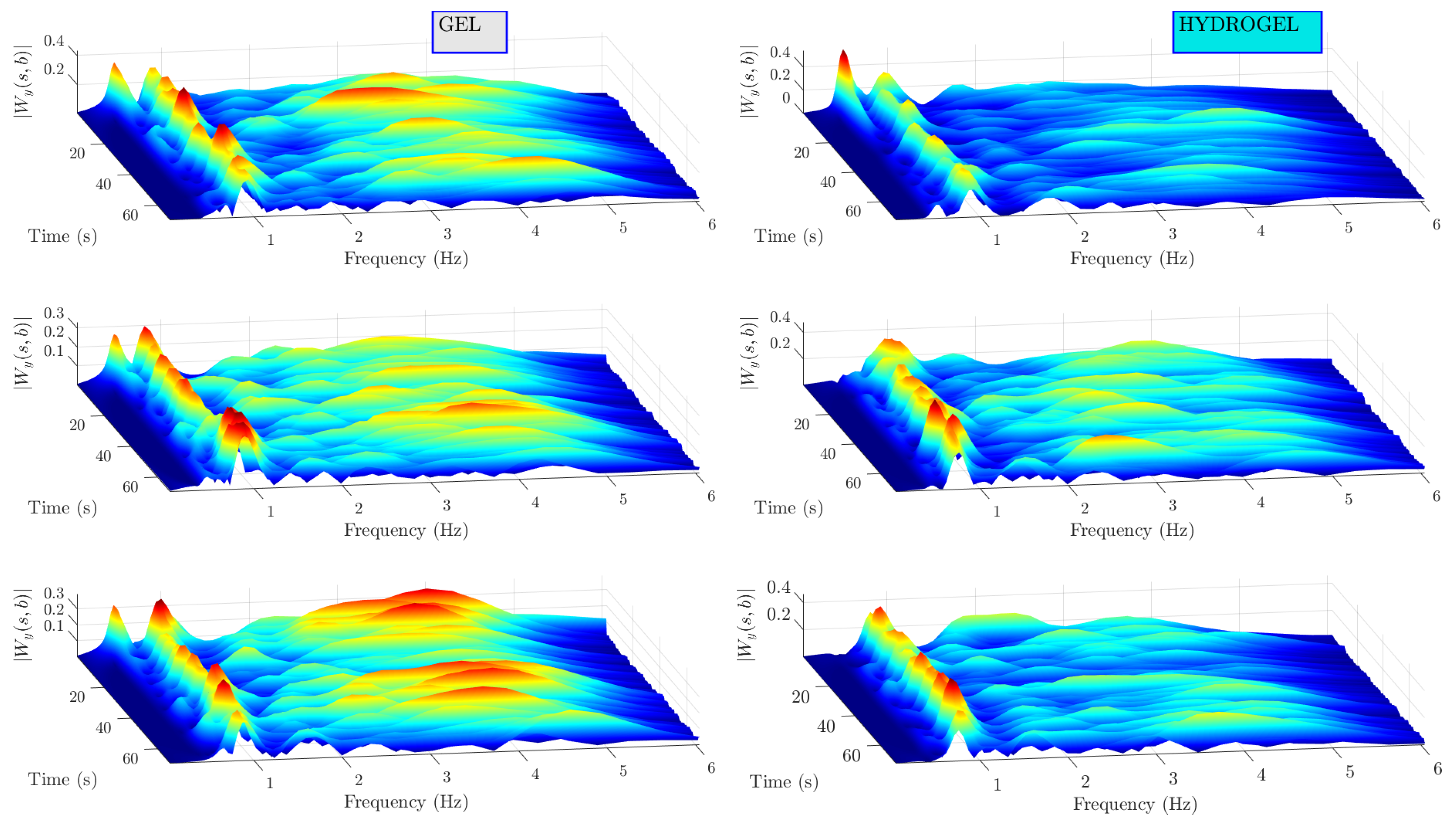 Sensors 23 08532 g011