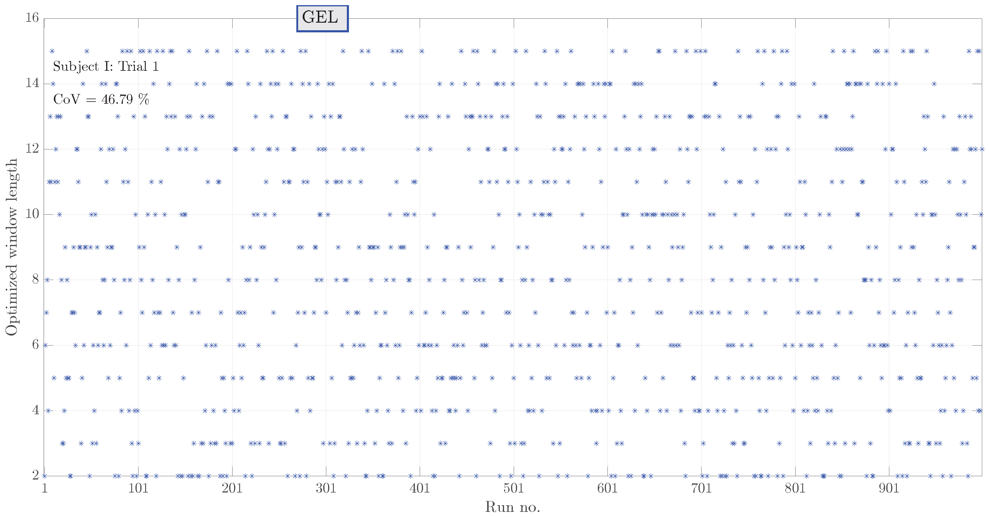 Sensors 23 08532 g013