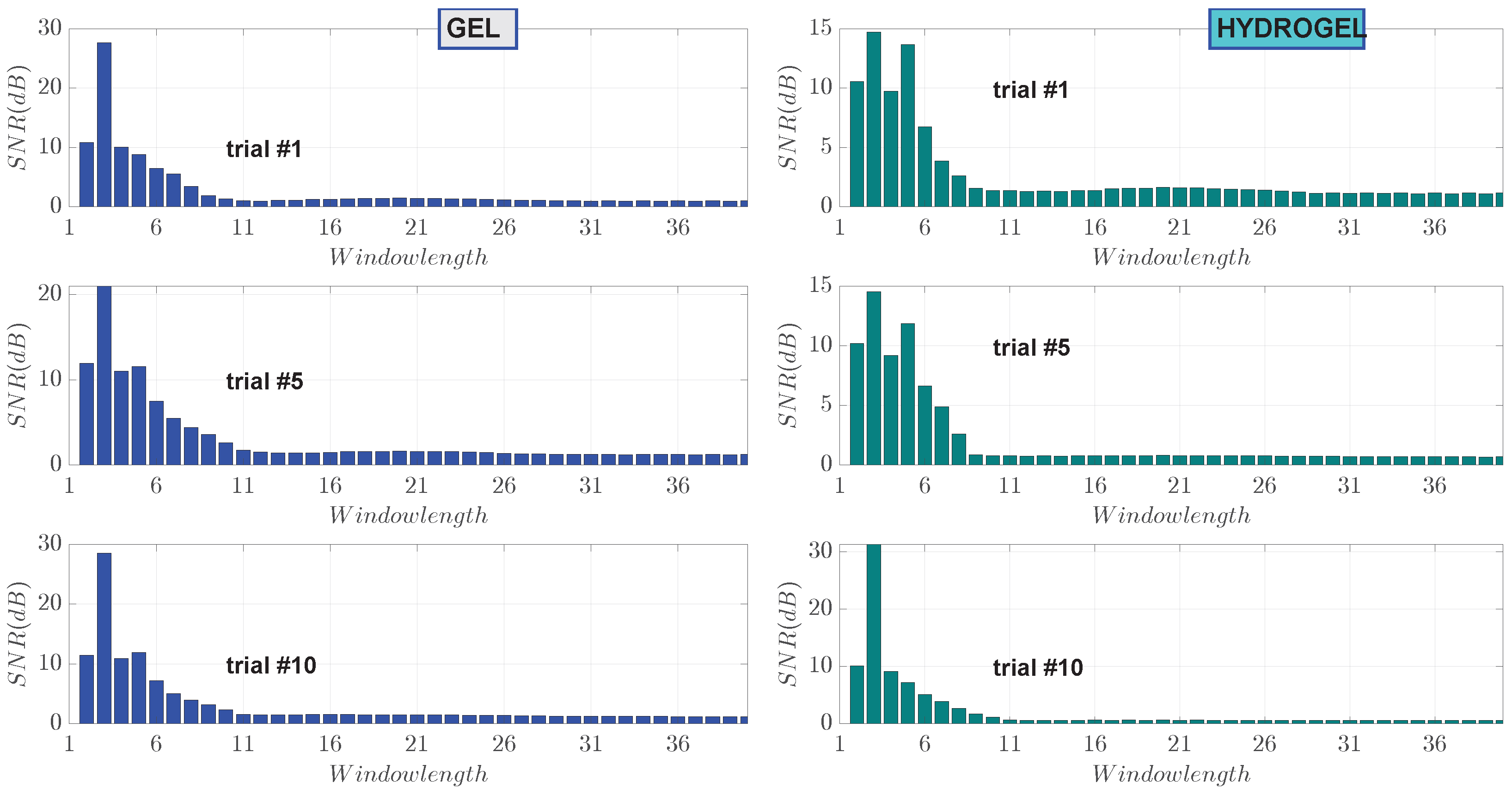 Sensors 23 08532 g015