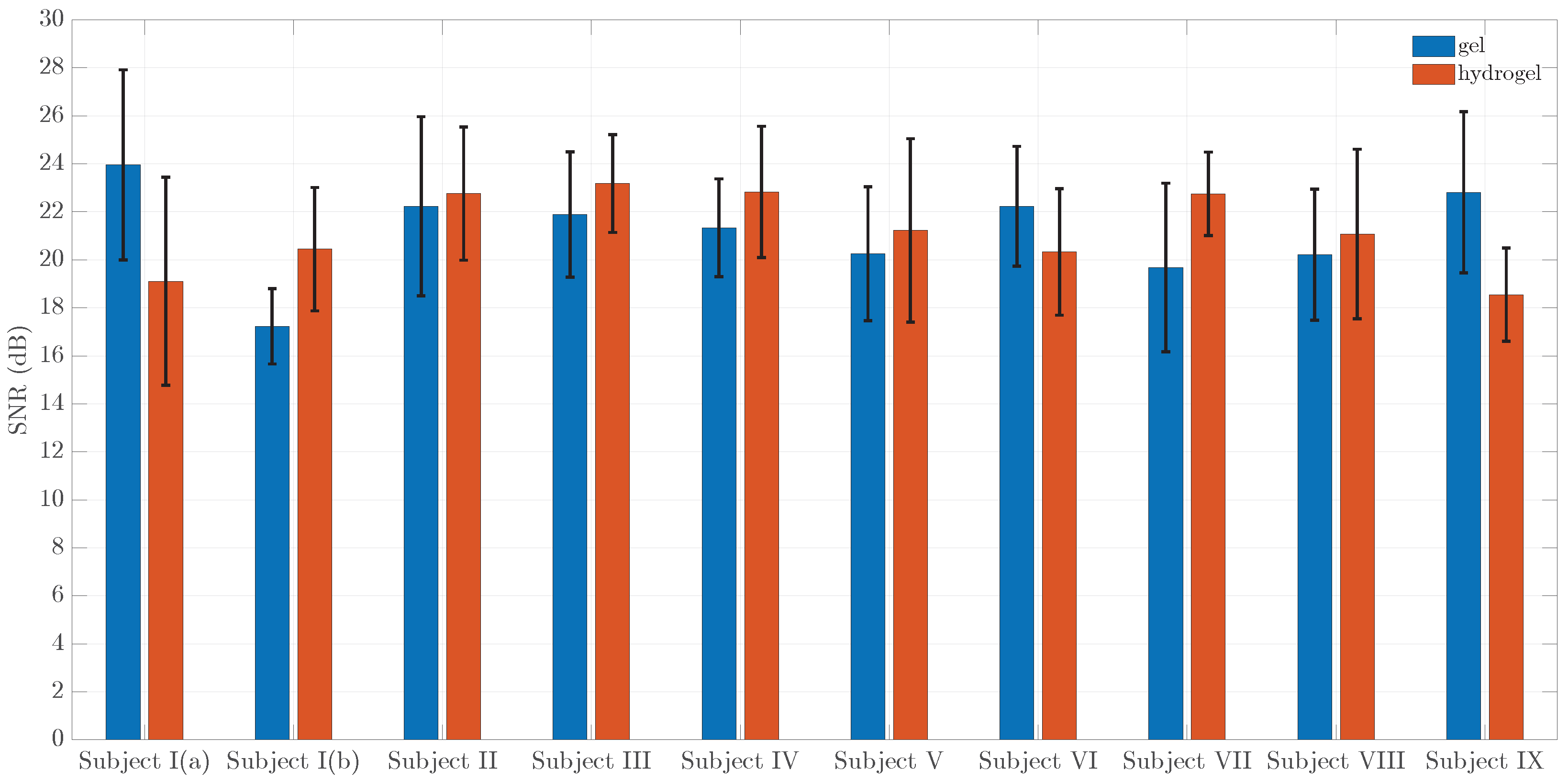 Sensors 23 08532 g016