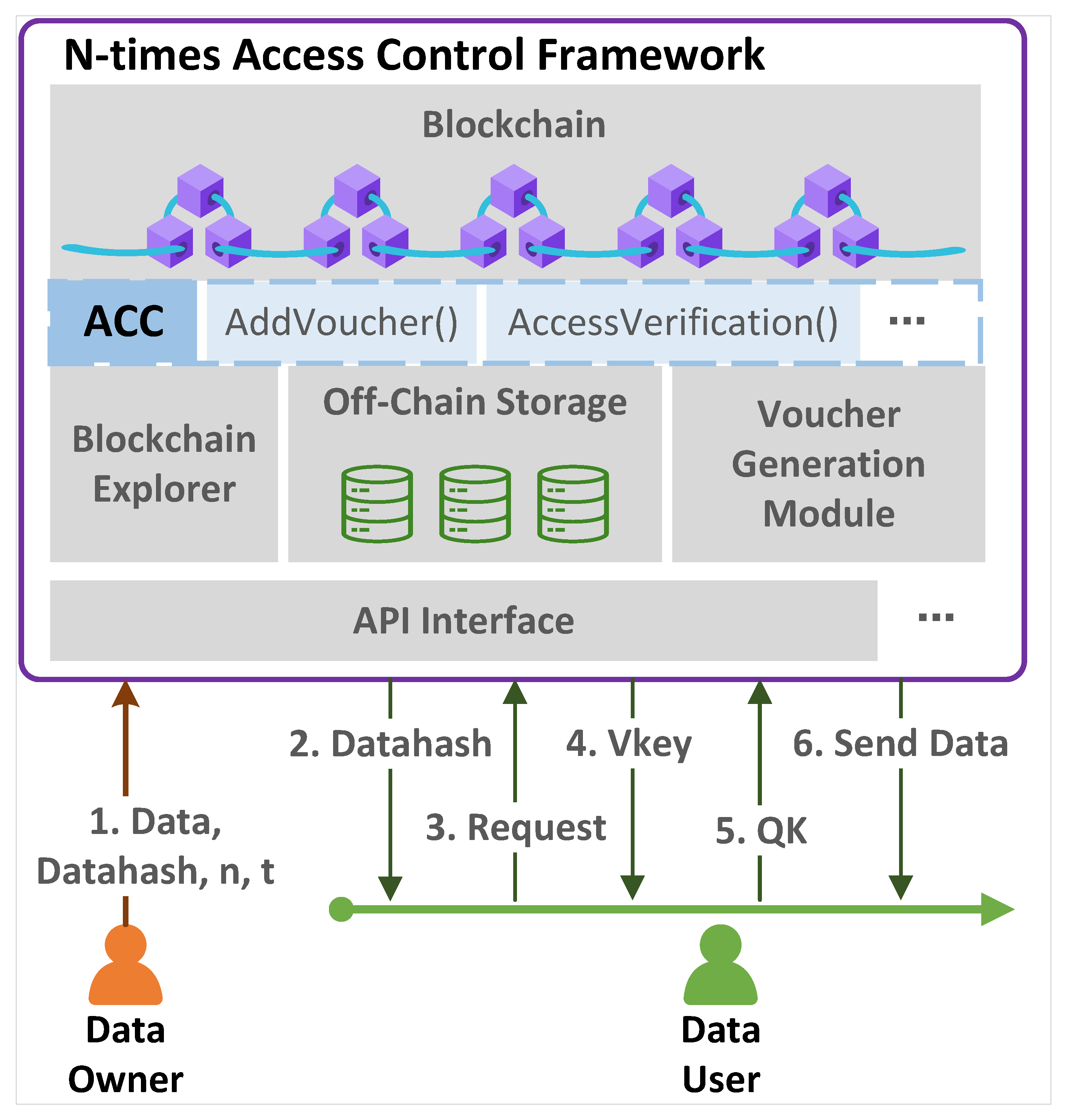 Sensors 23 08535 g001
