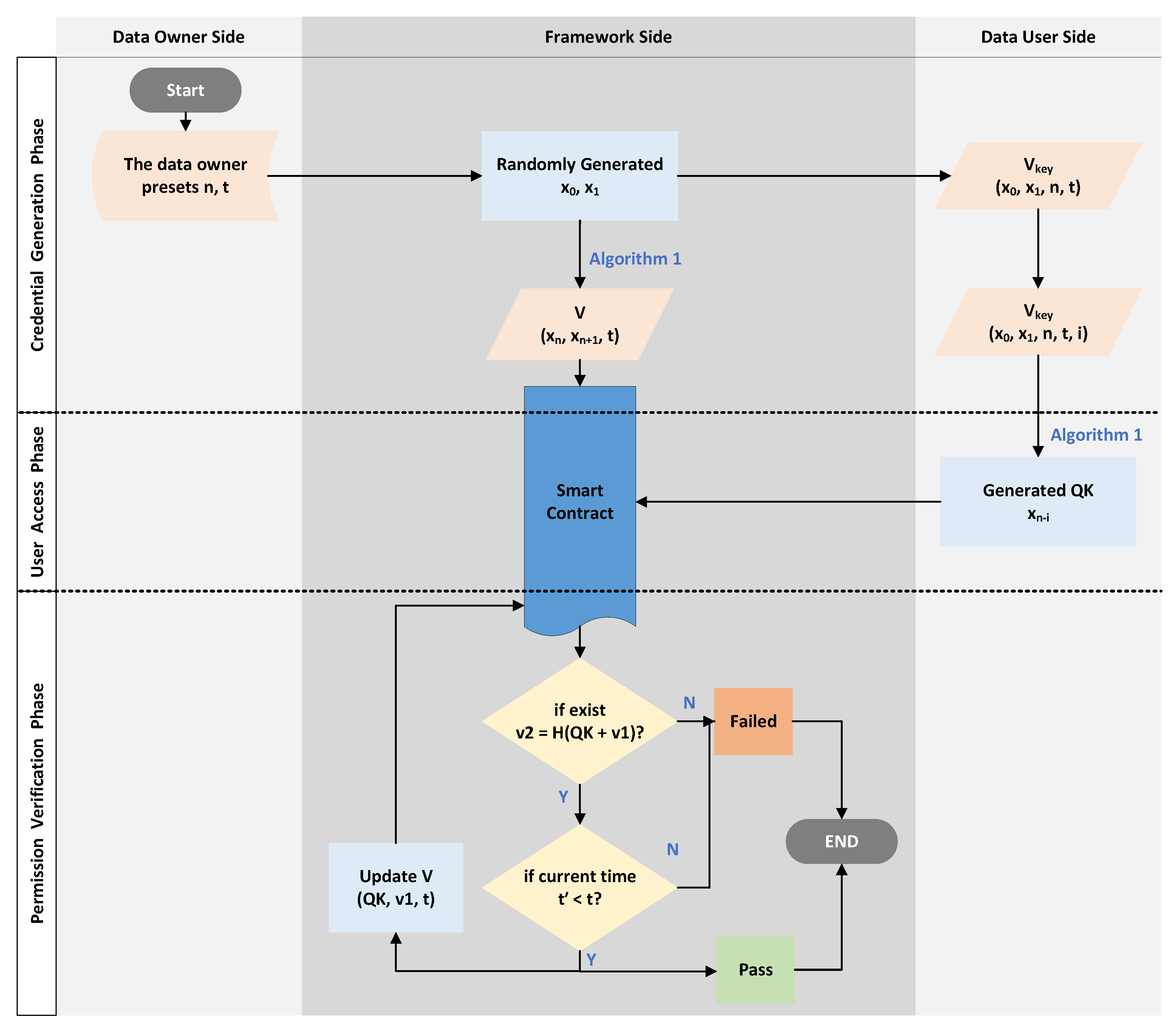 Sensors 23 08535 g003