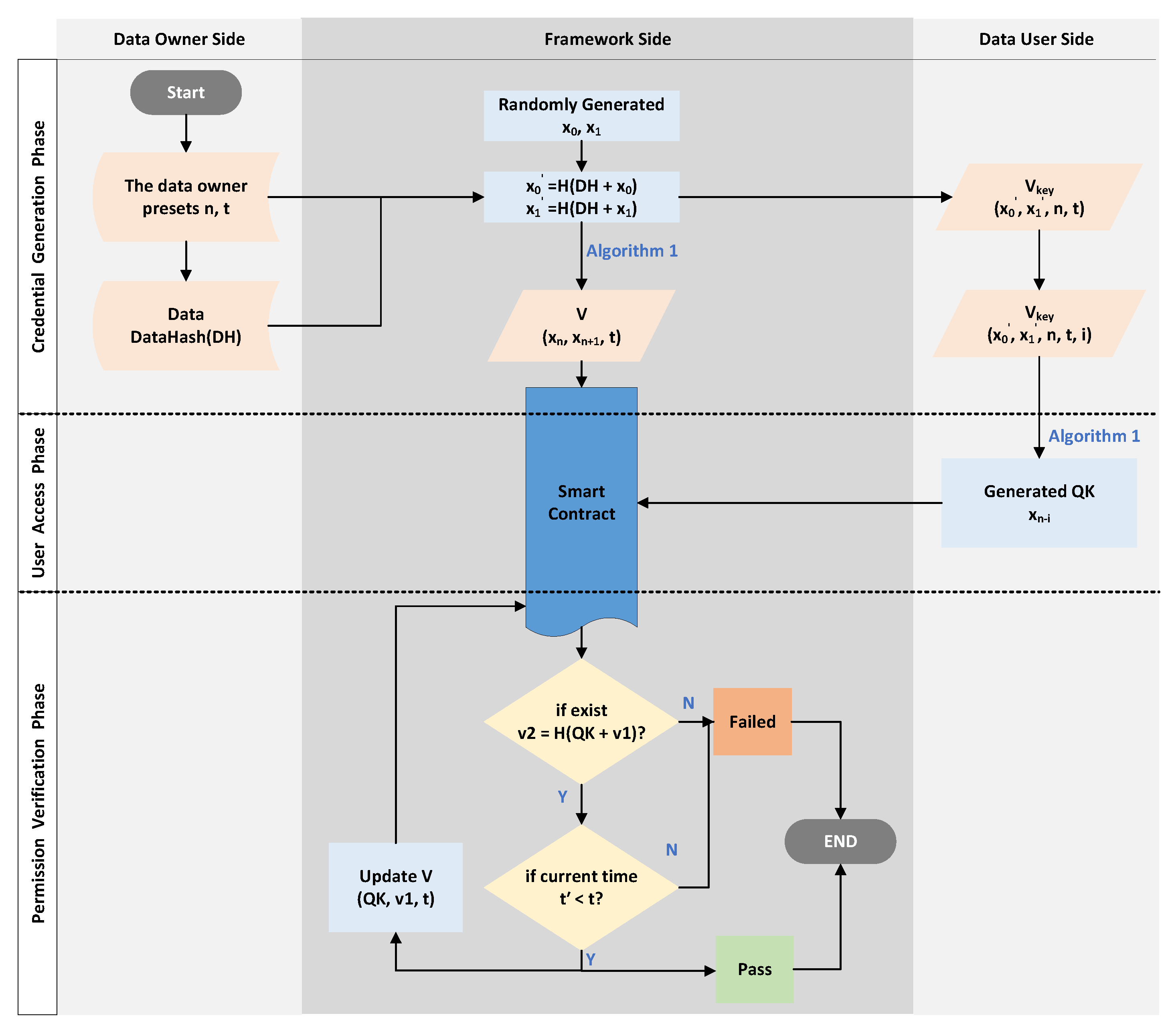Sensors 23 08535 g006