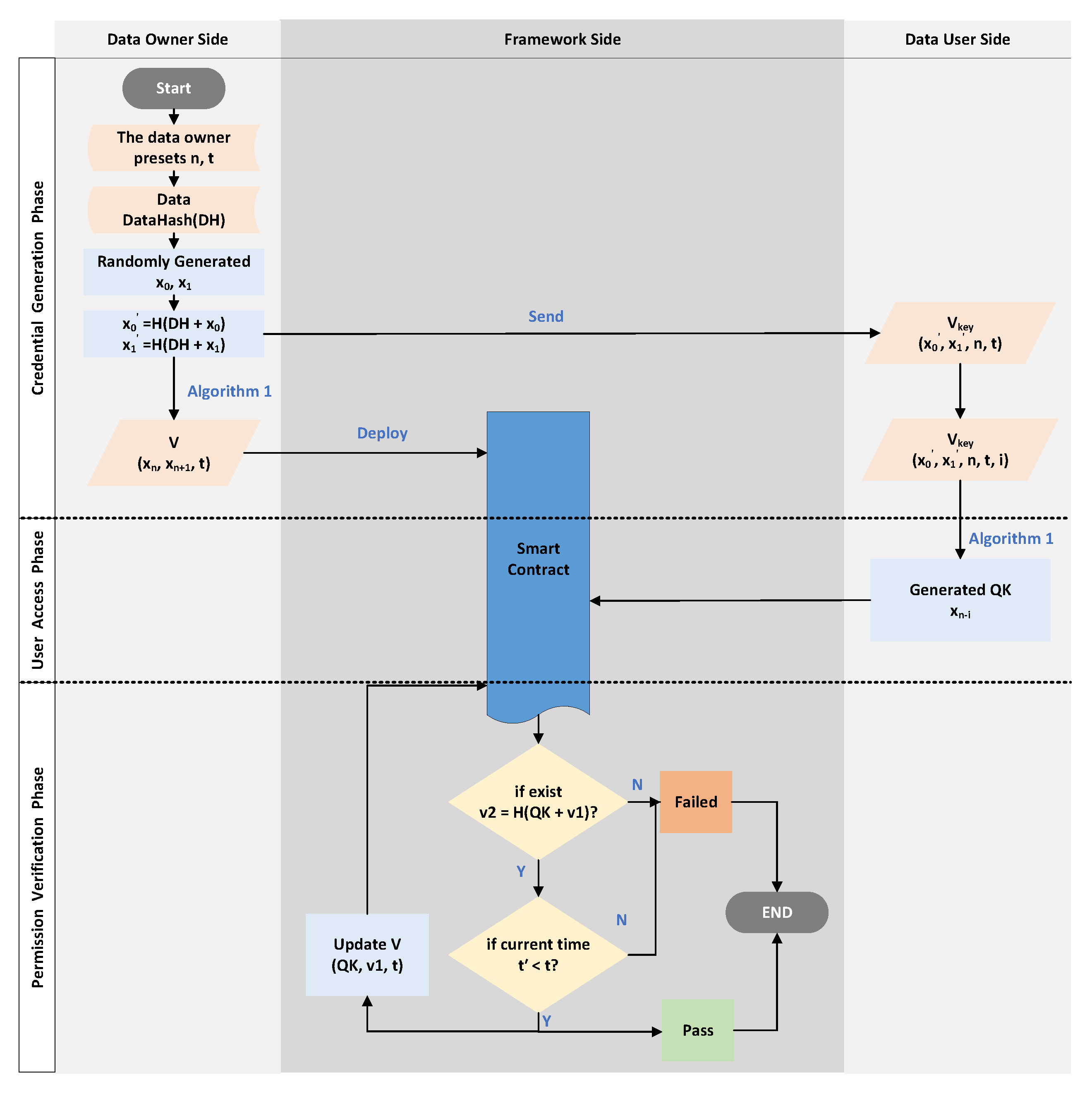 Sensors 23 08535 g008