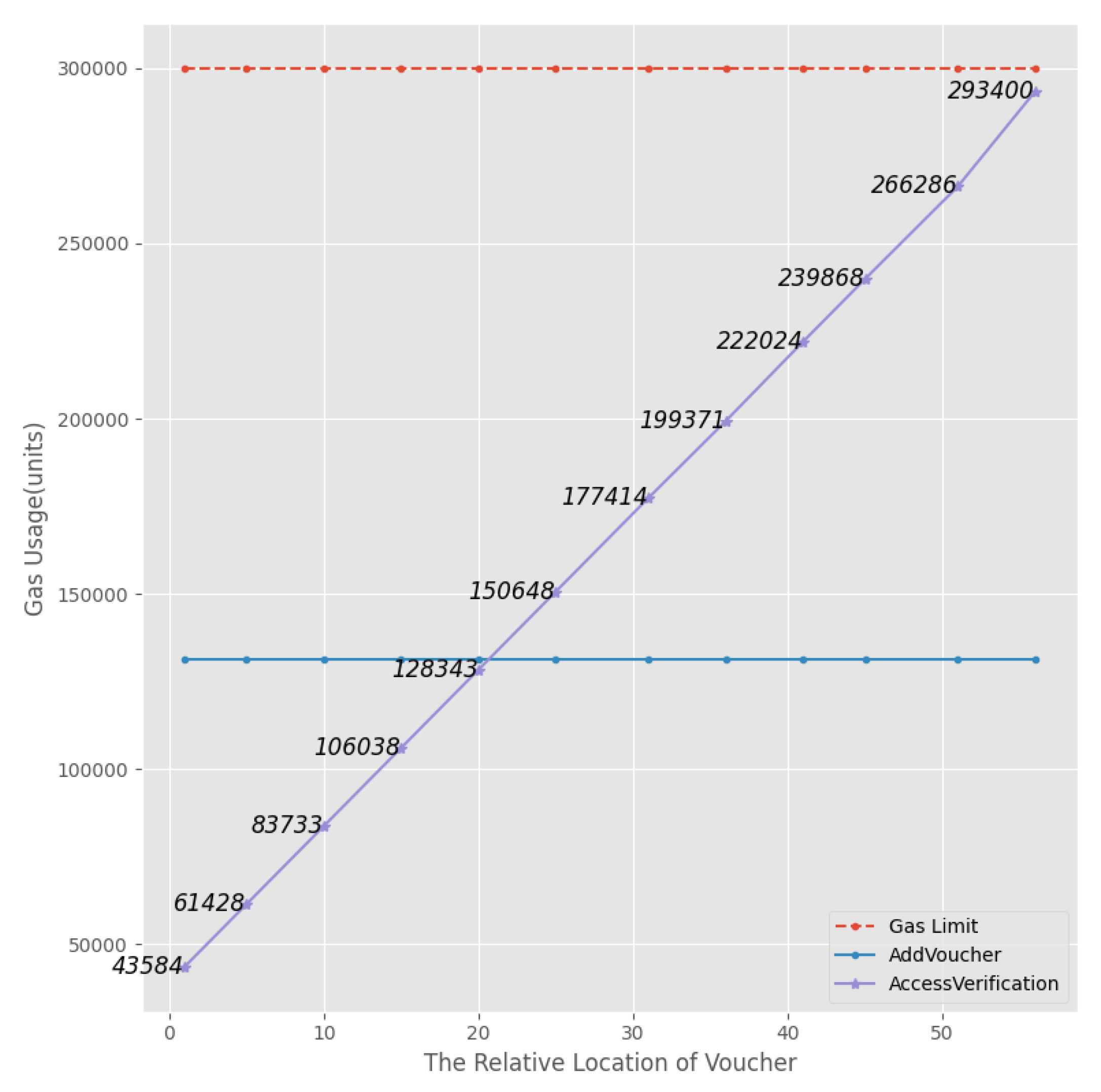 Sensors 23 08535 g009