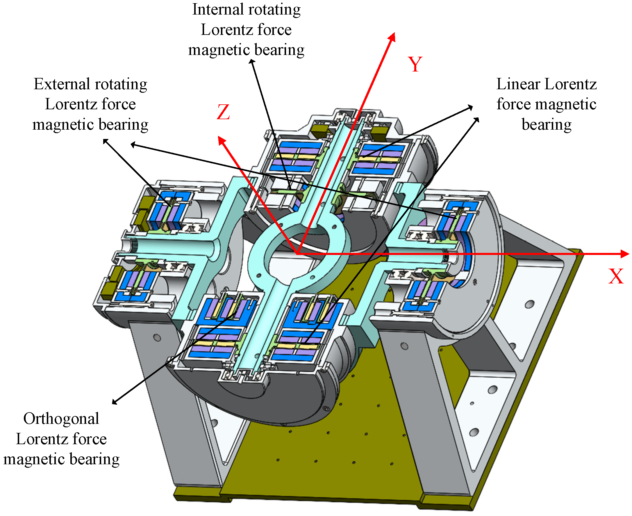 Sensors 23 08543 g002