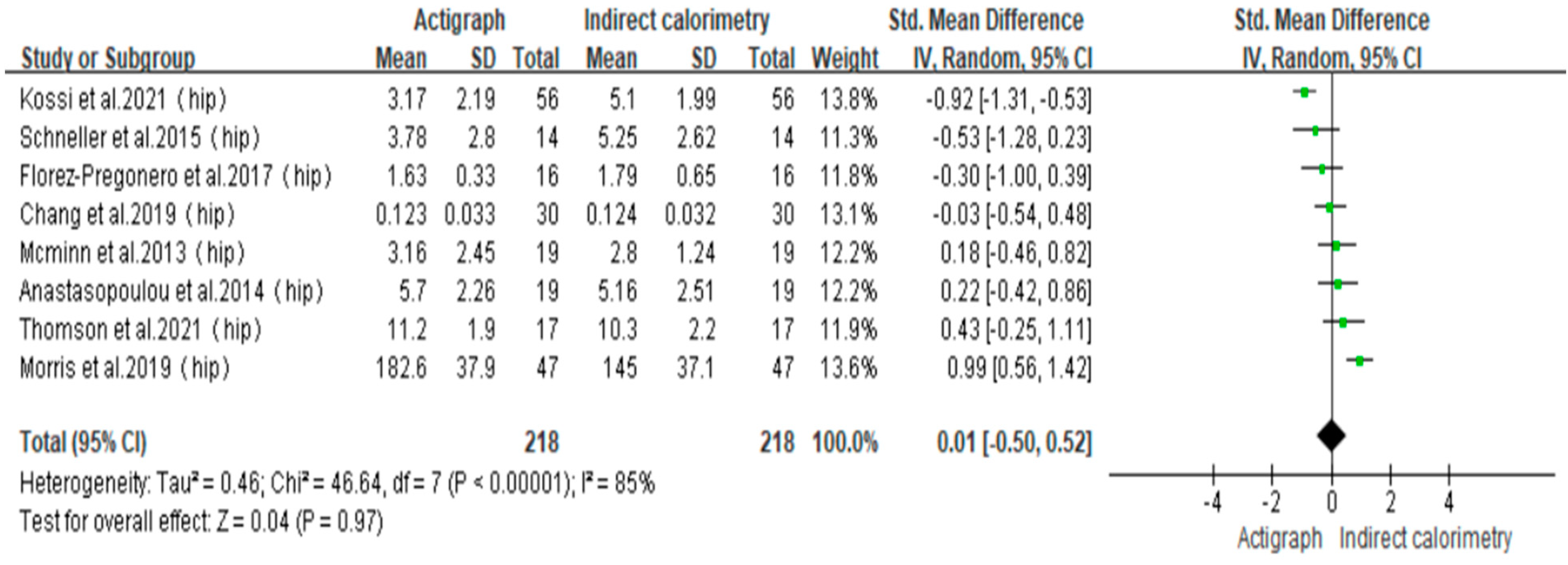 Sensors 23 08545 g002