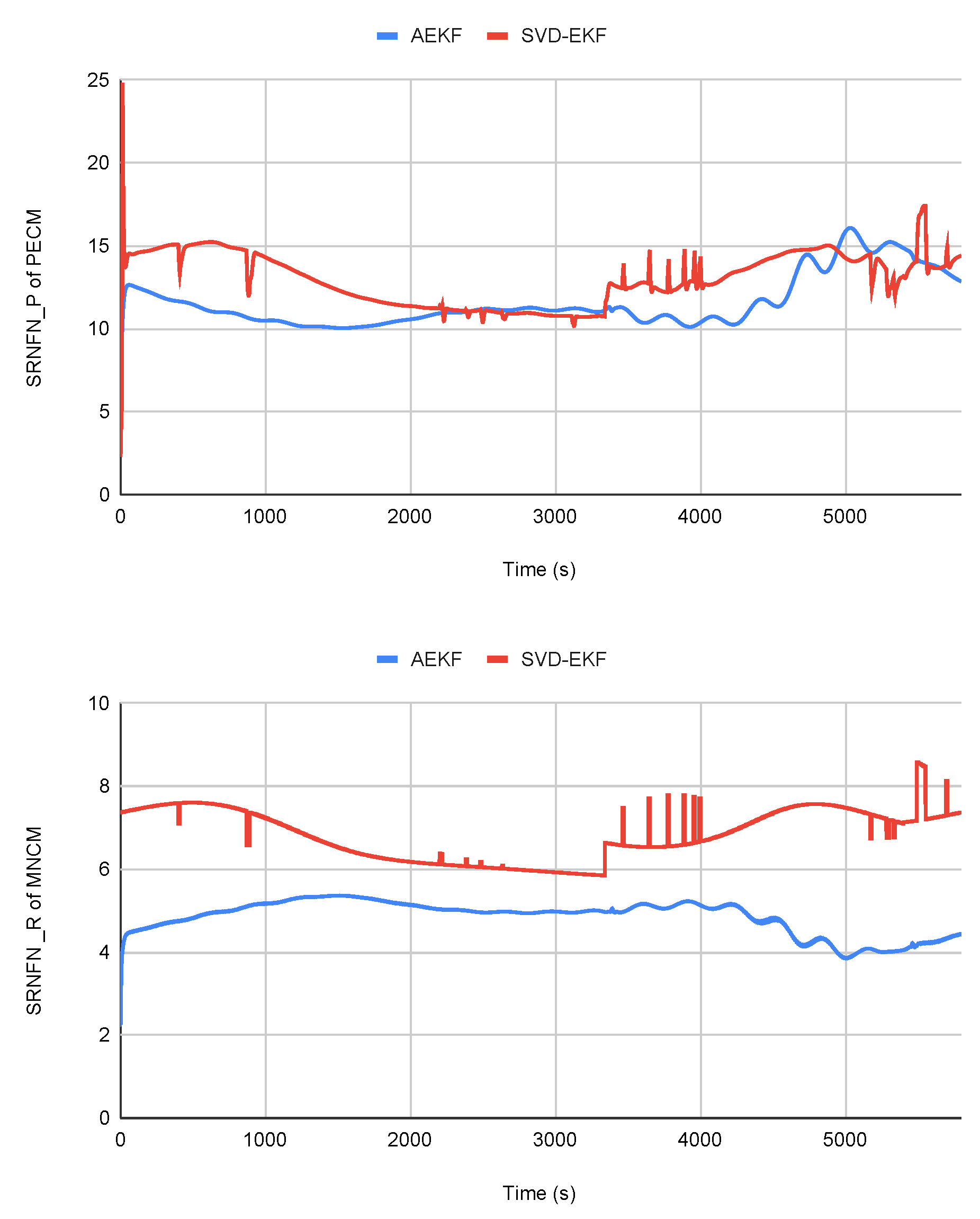 Sensors 23 08549 g002