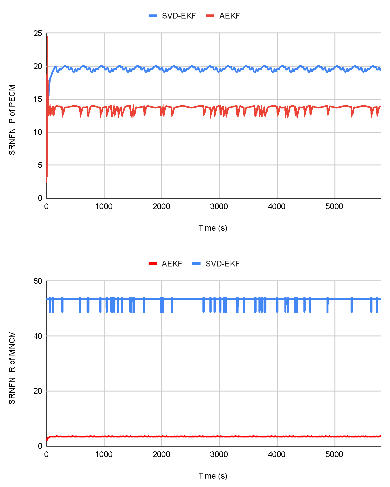 Sensors 23 08549 g003