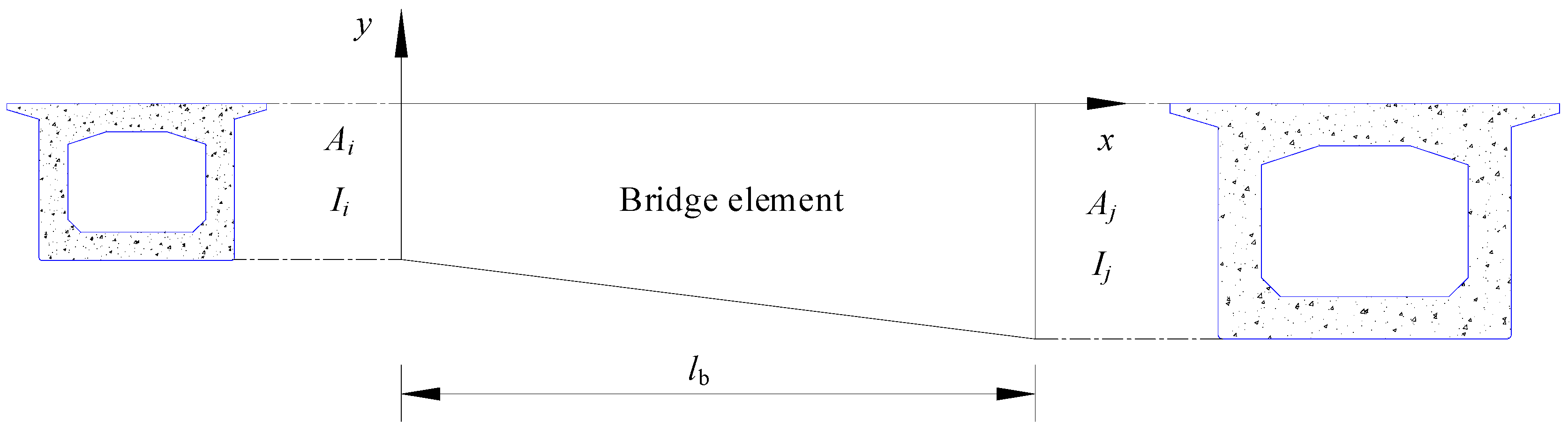 Sensors 23 08550 g002