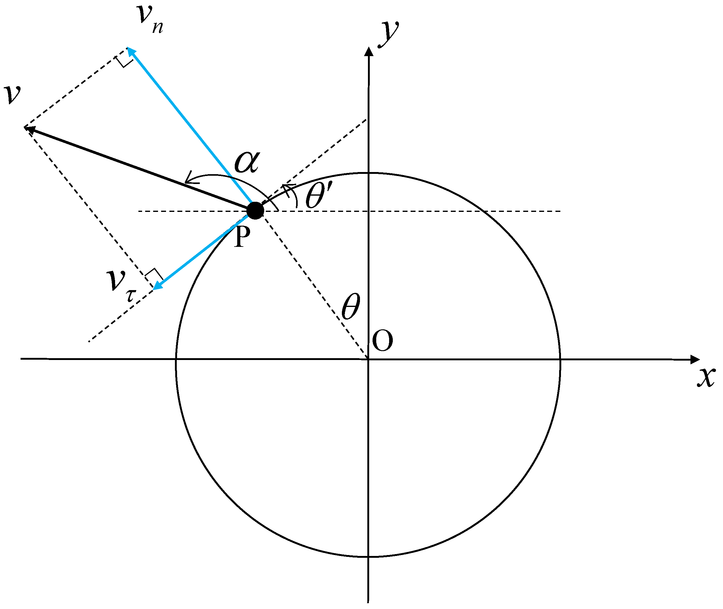 Sensors 23 08551 g002