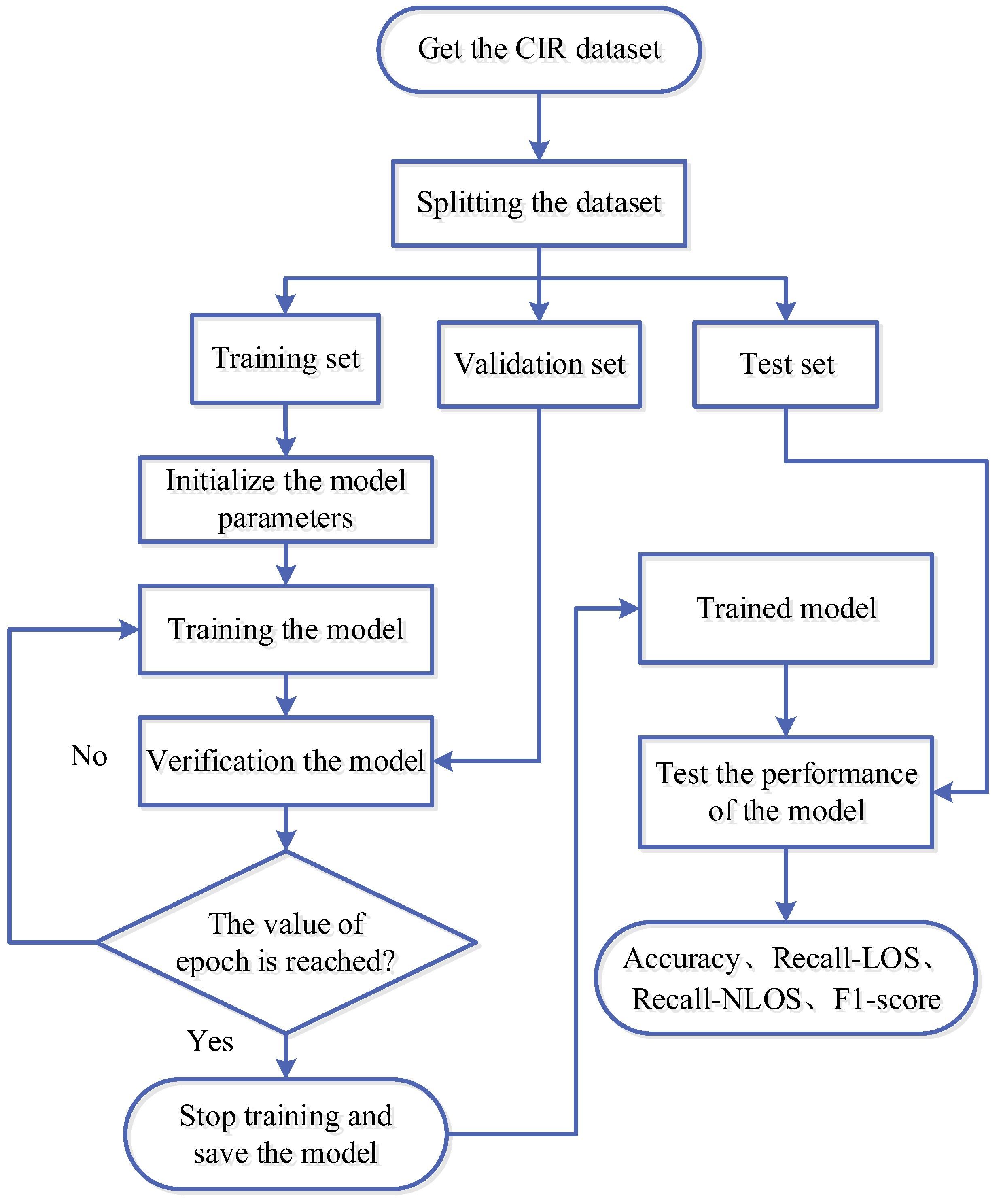 Sensors 23 08552 g011