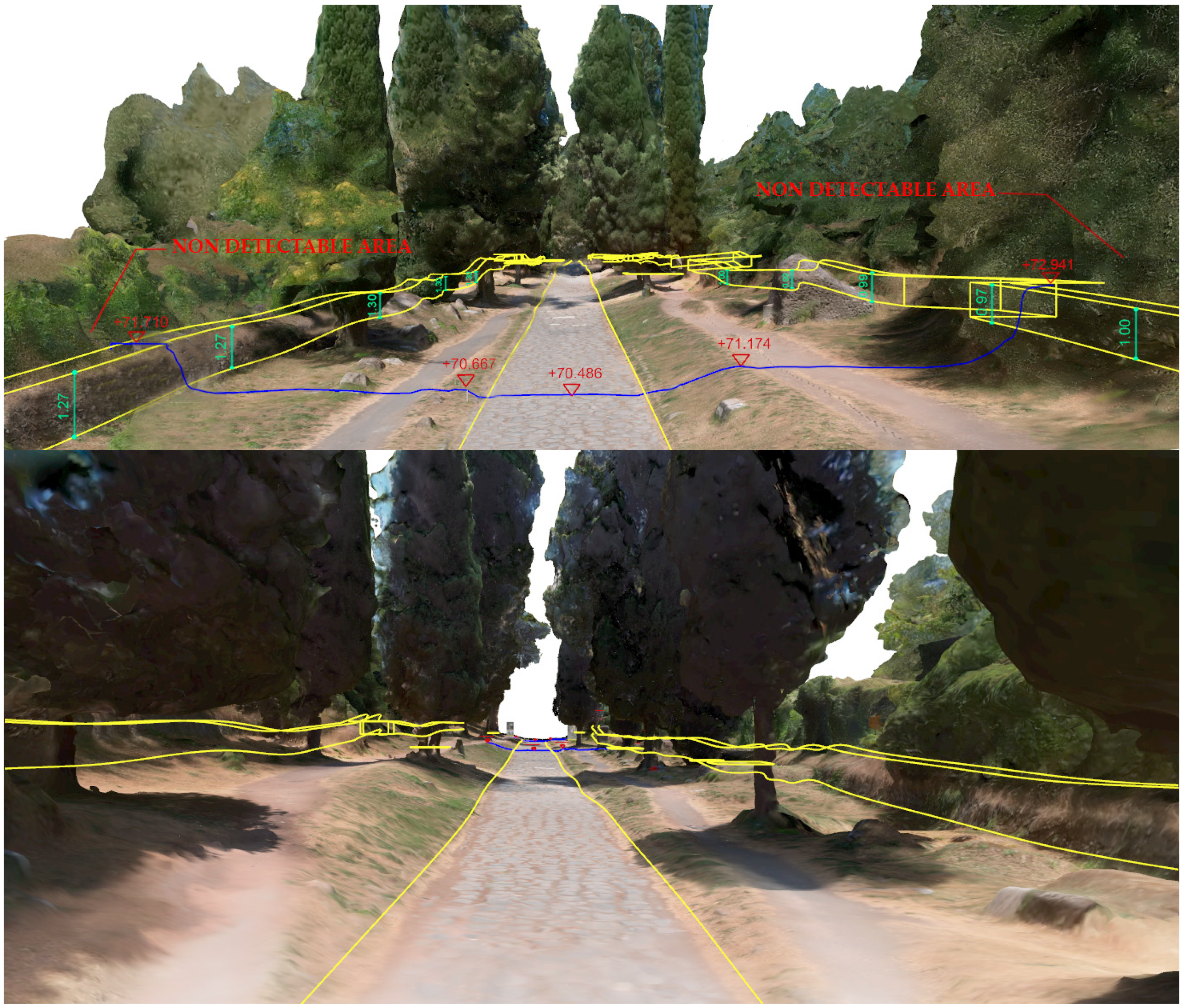 Sensors 23 08556 g008