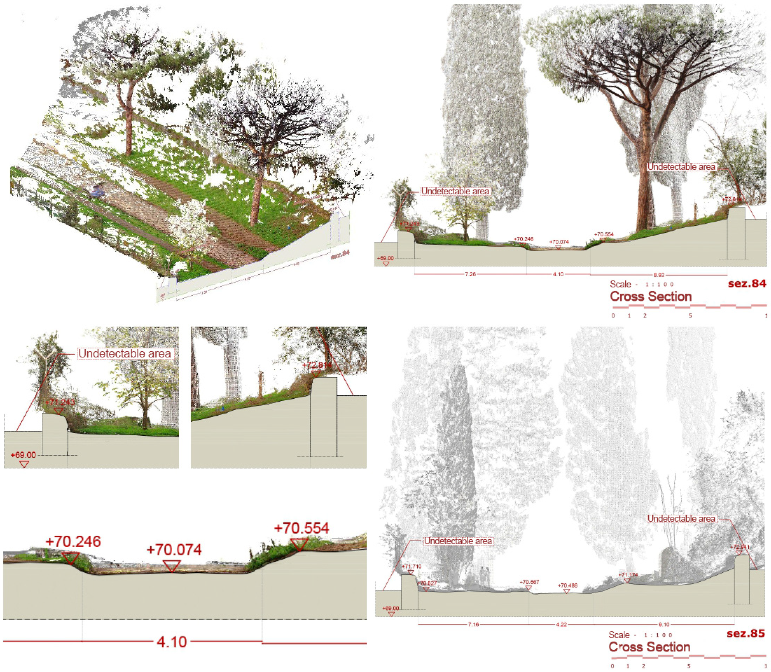 Sensors 23 08556 g013