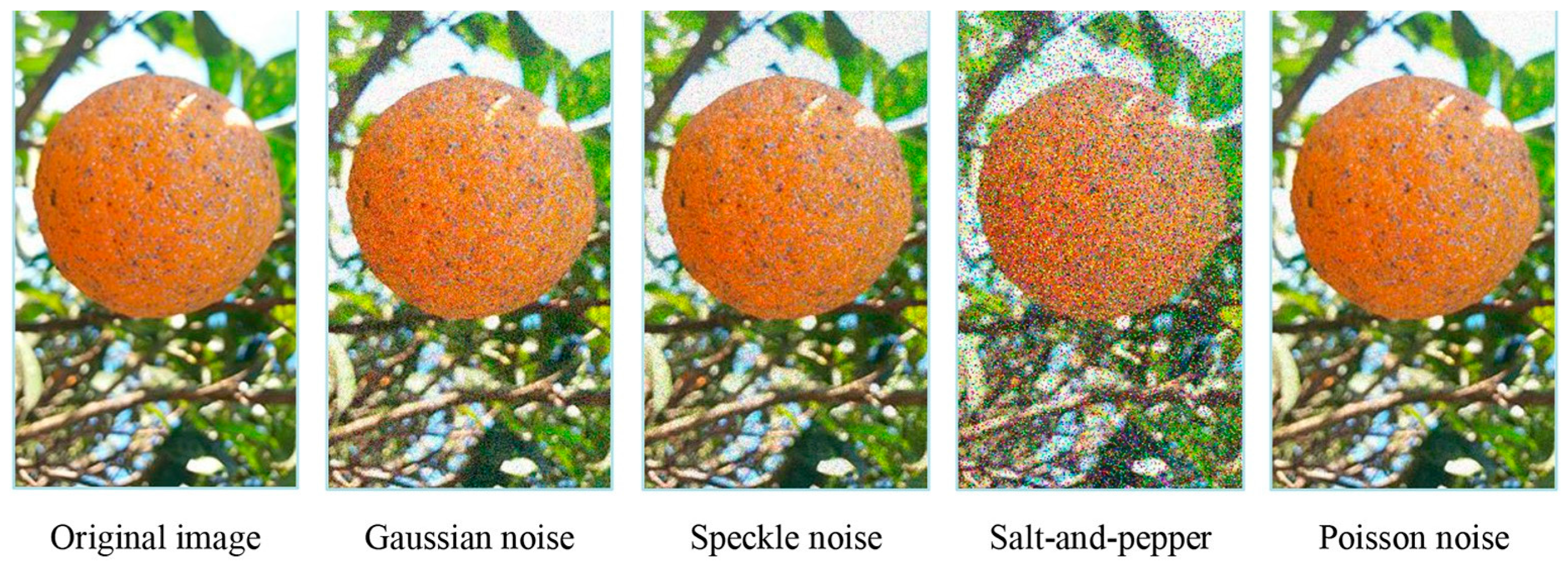 Sensors 23 08562 g004