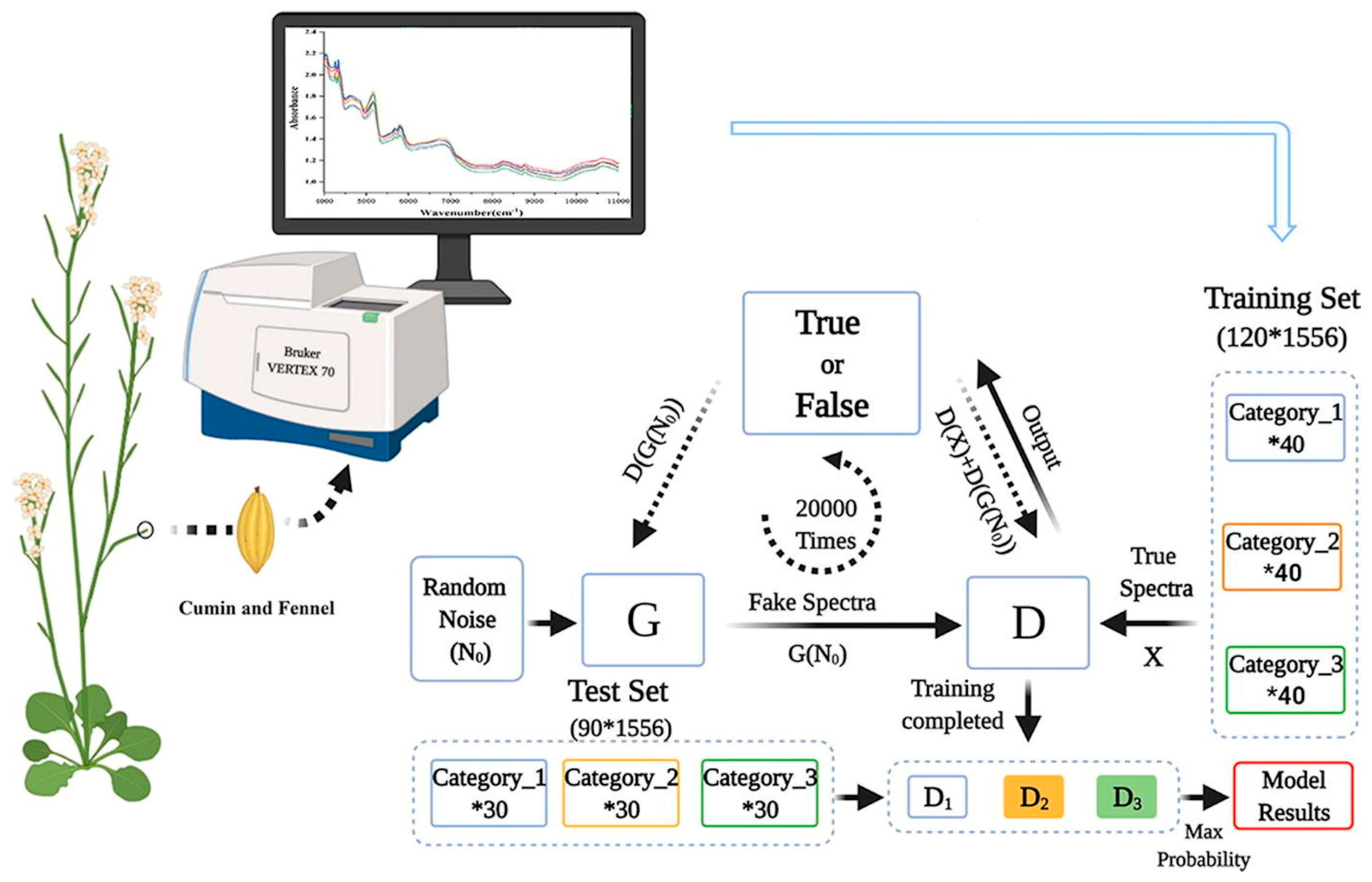 Sensors 23 08562 g009