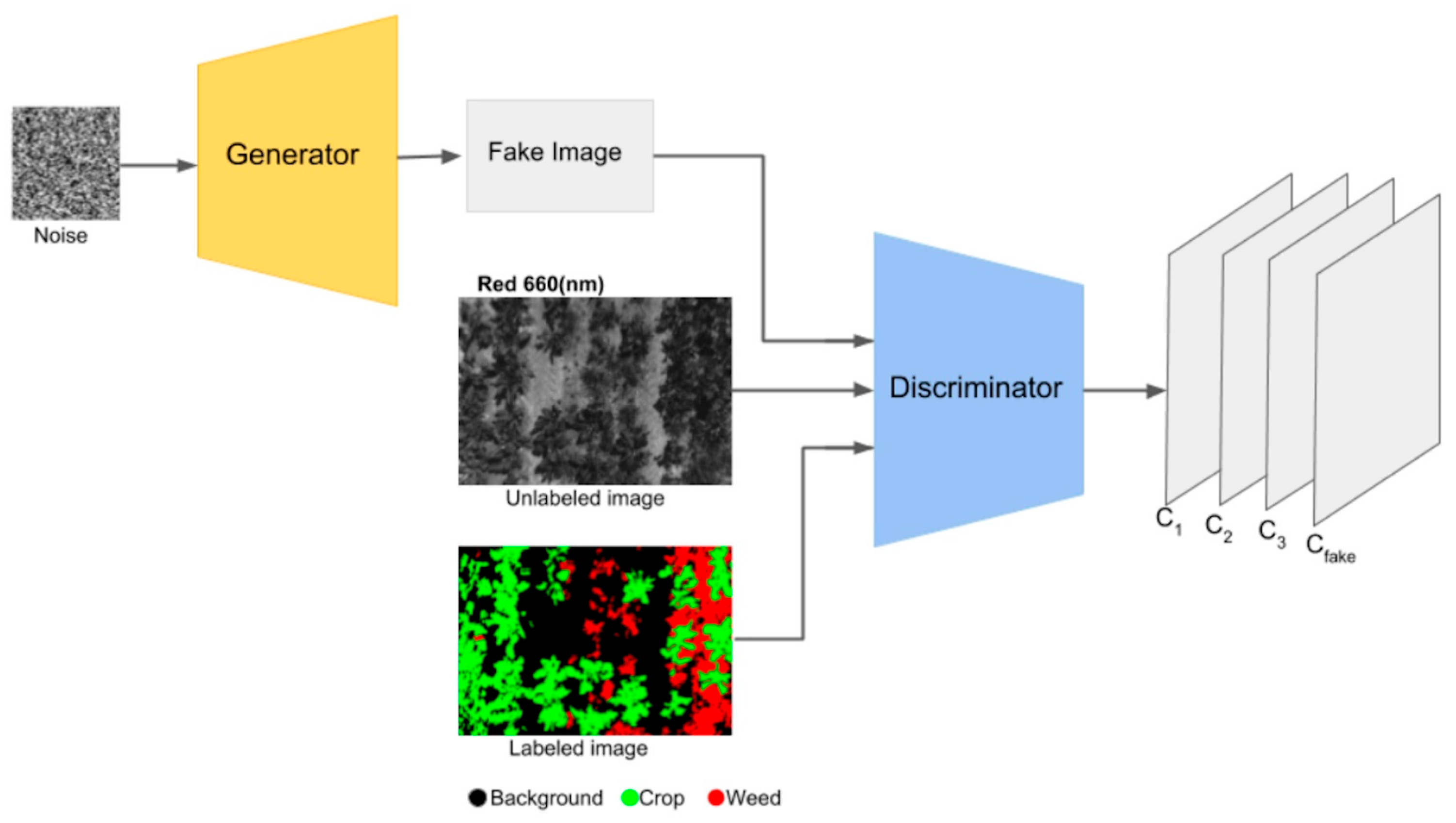 Sensors 23 08562 g013