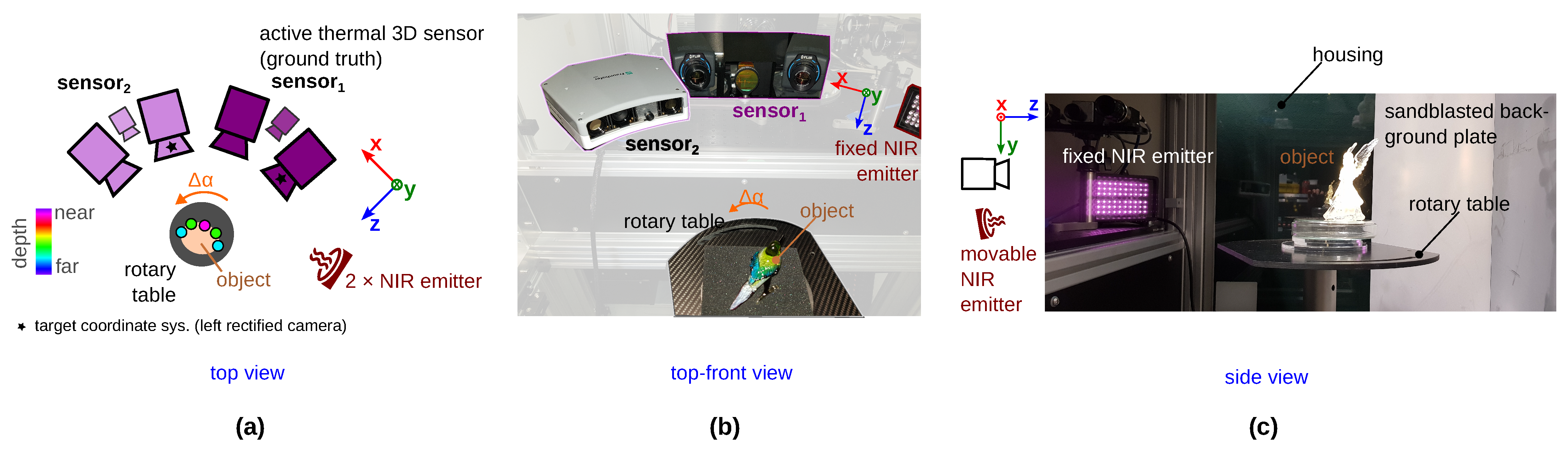 Sensors 23 08567 g004