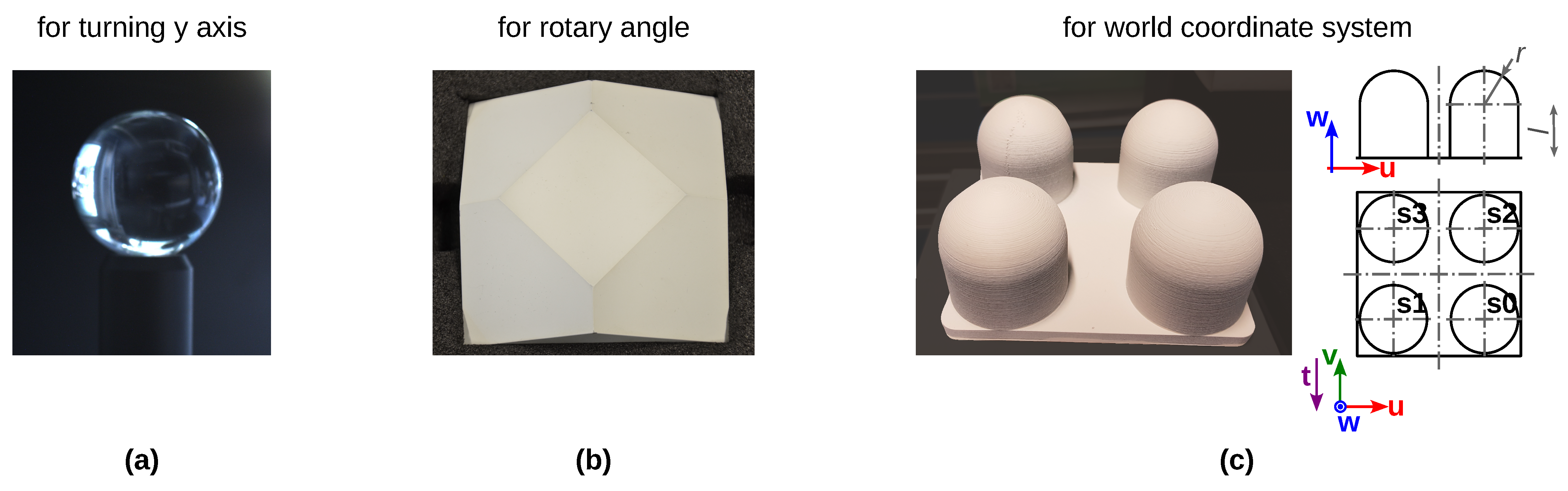 Sensors 23 08567 g006