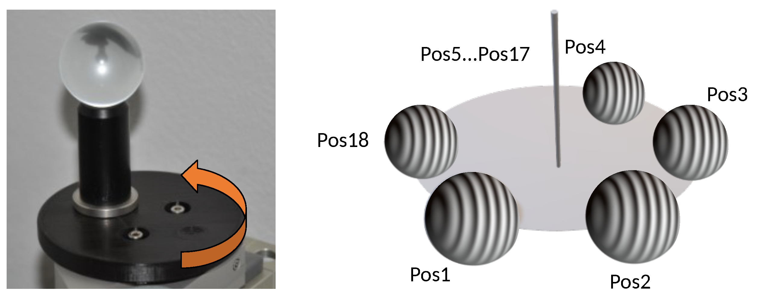 Sensors 23 08567 g007