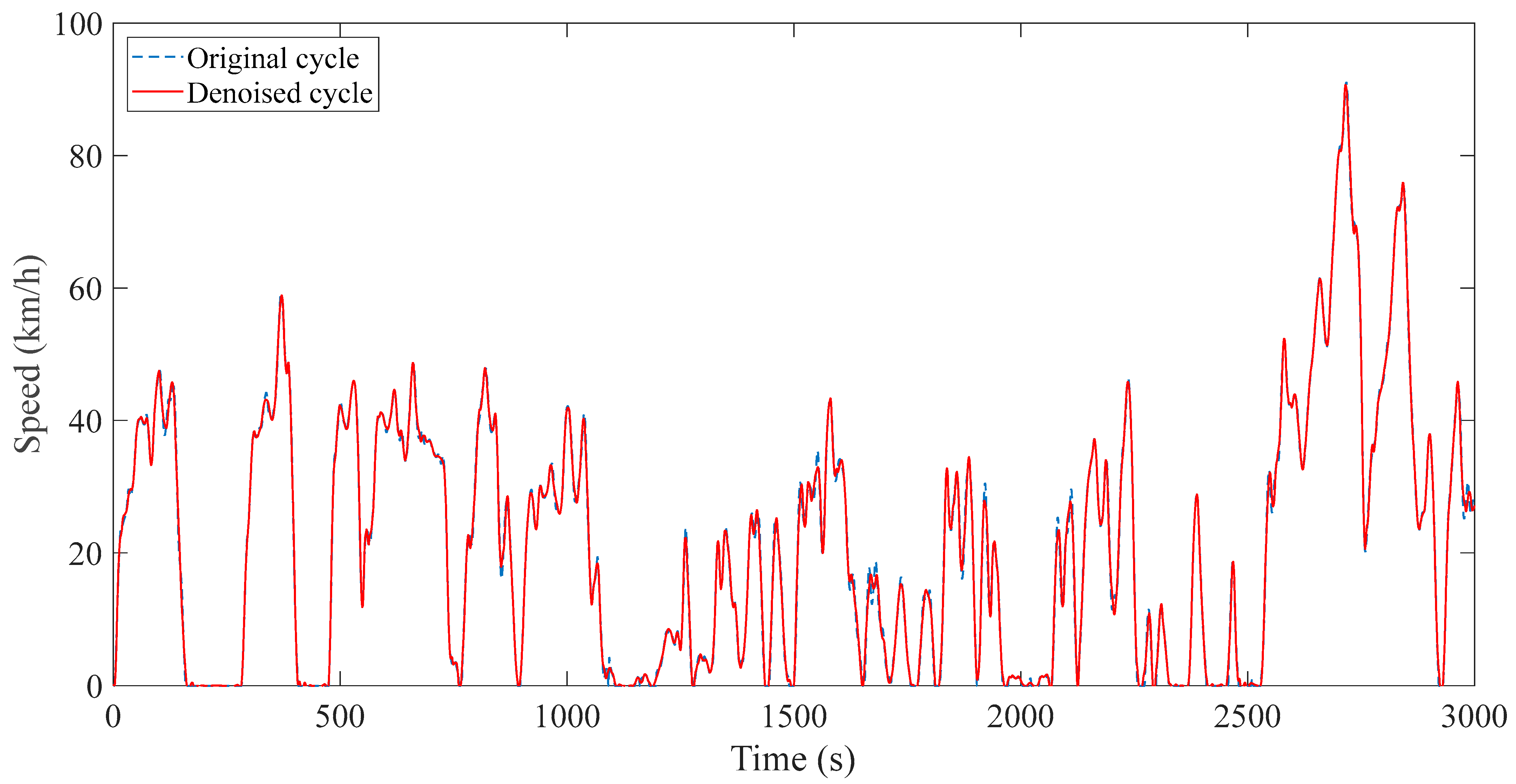 Sensors 23 08571 g002