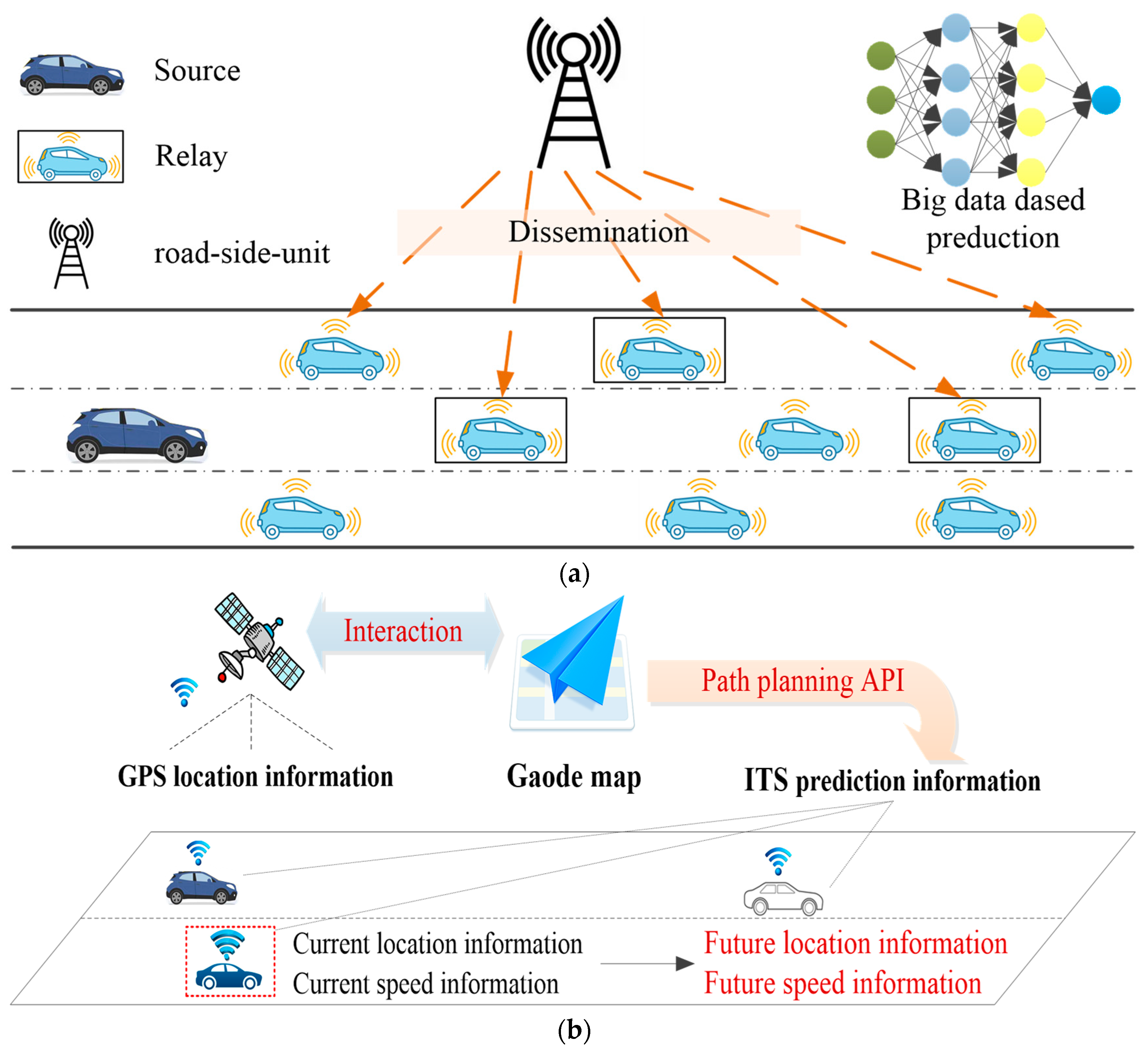 Sensors 23 08571 g006