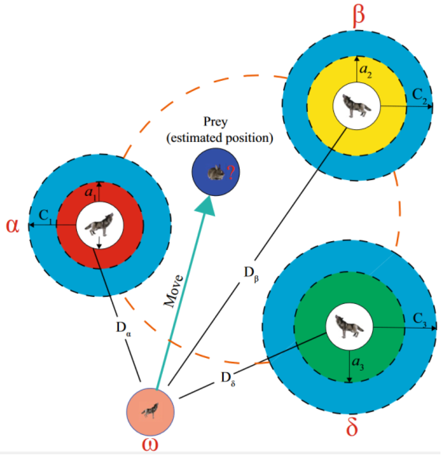 Sensors 23 08572 g004