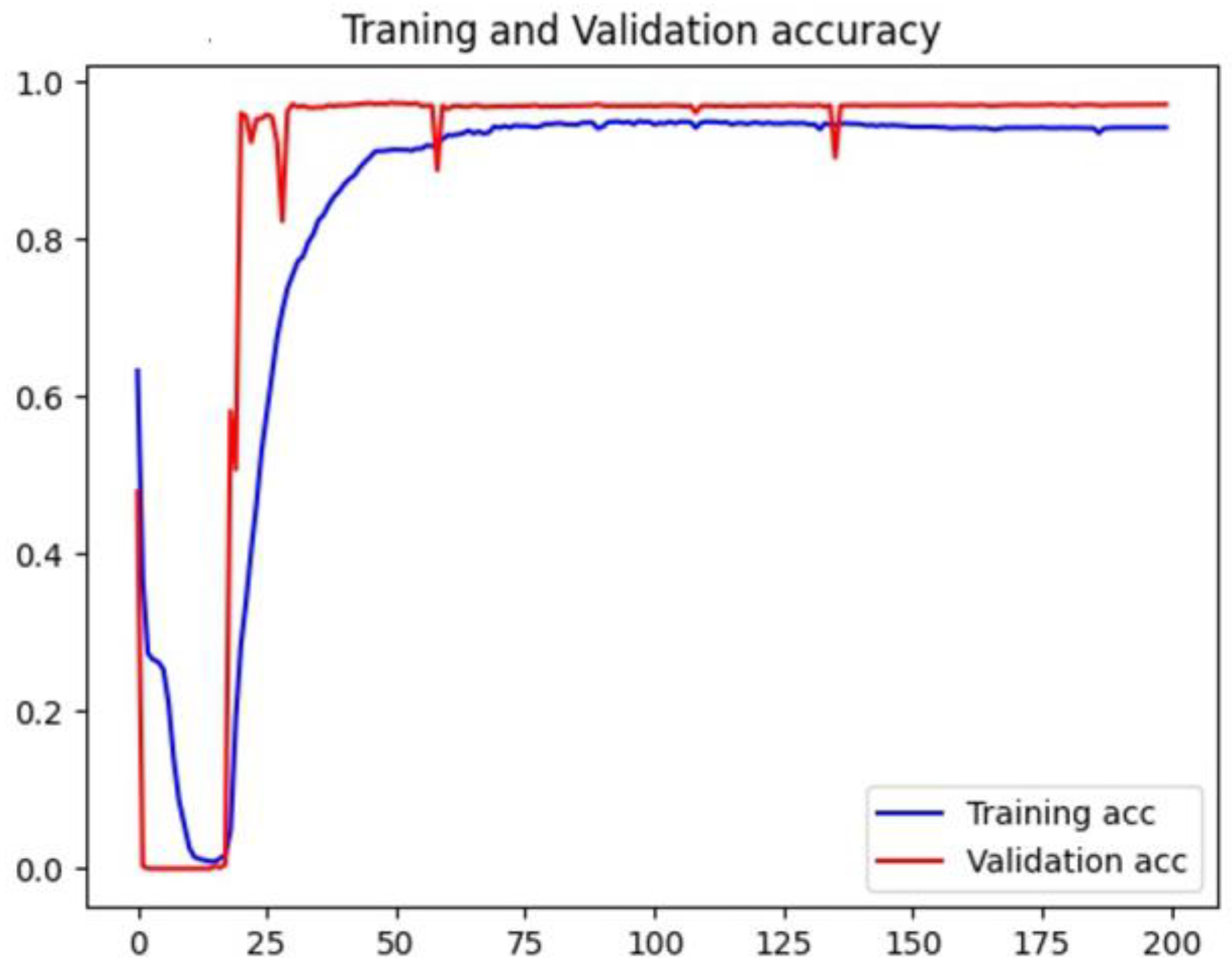 Sensors 23 08572 g009