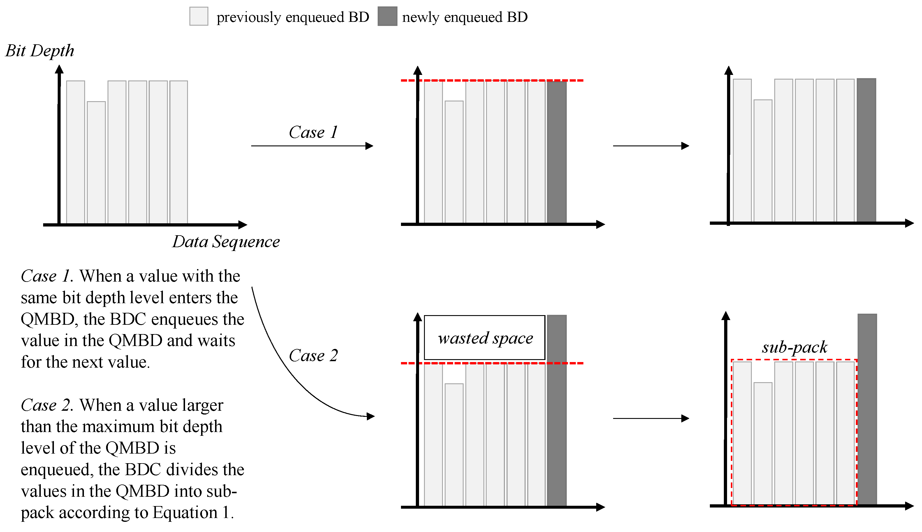 Sensors 23 08575 g004