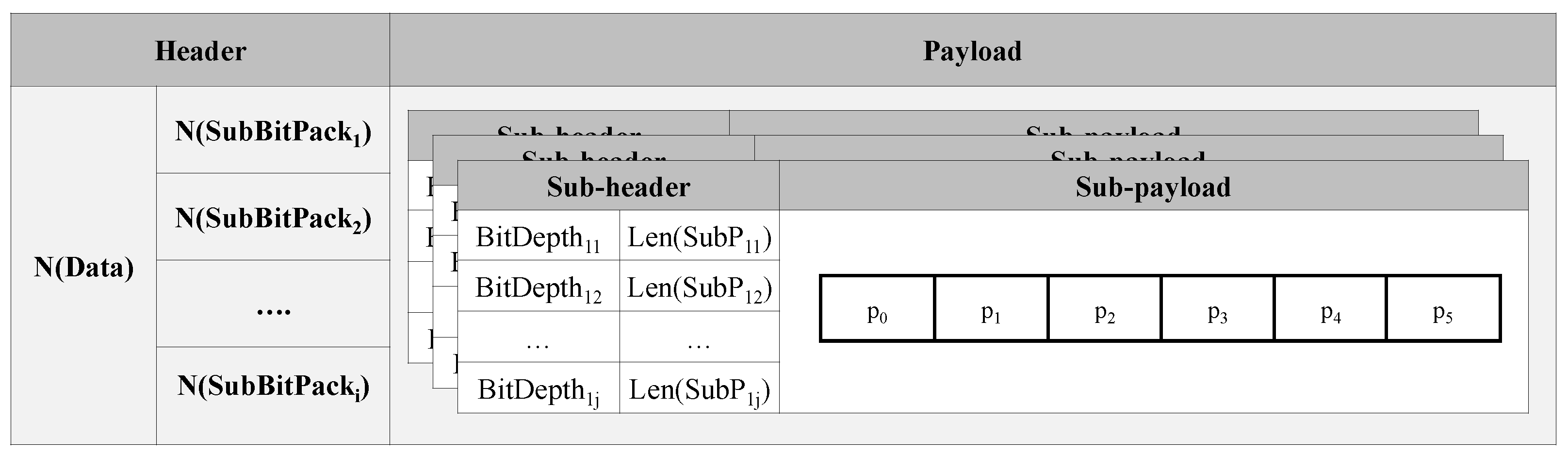 Sensors 23 08575 g006