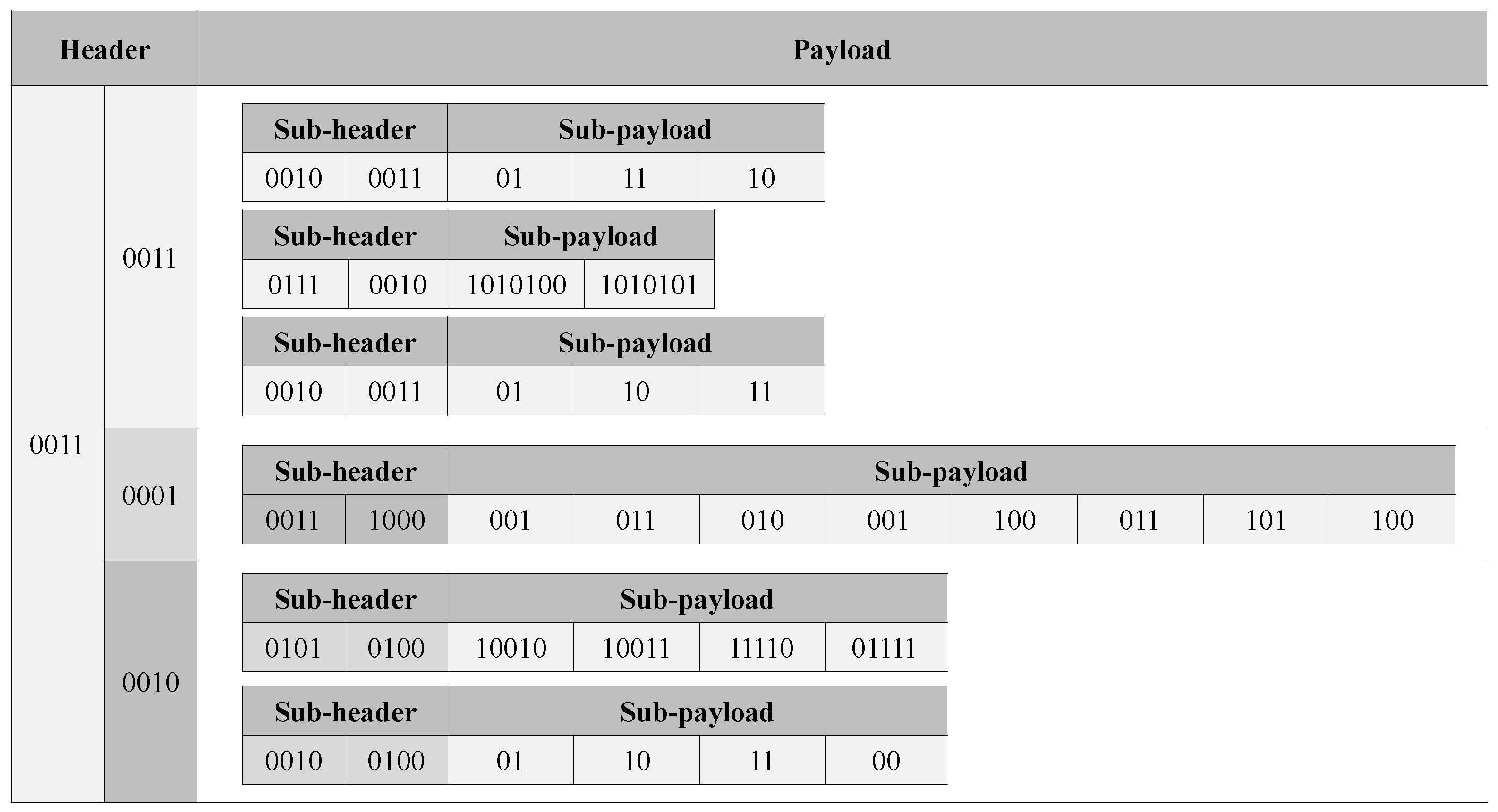 Sensors 23 08575 g007