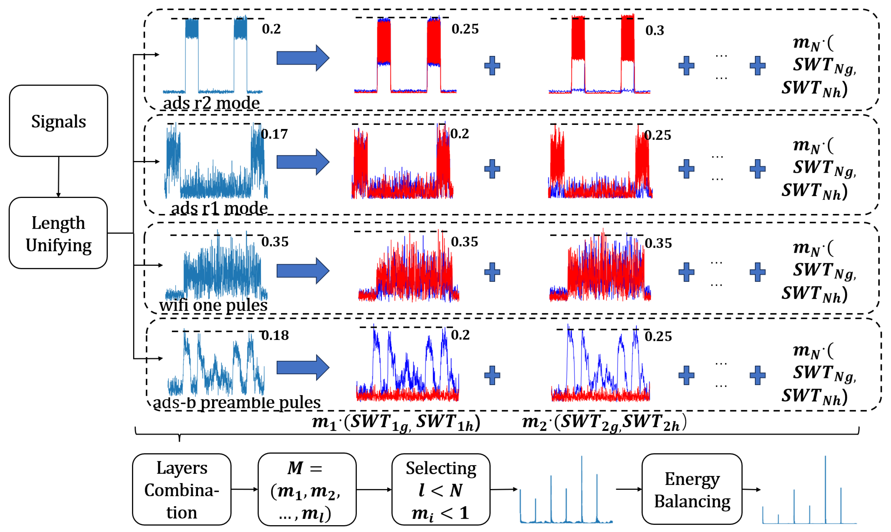 Sensors 23 08576 g002
