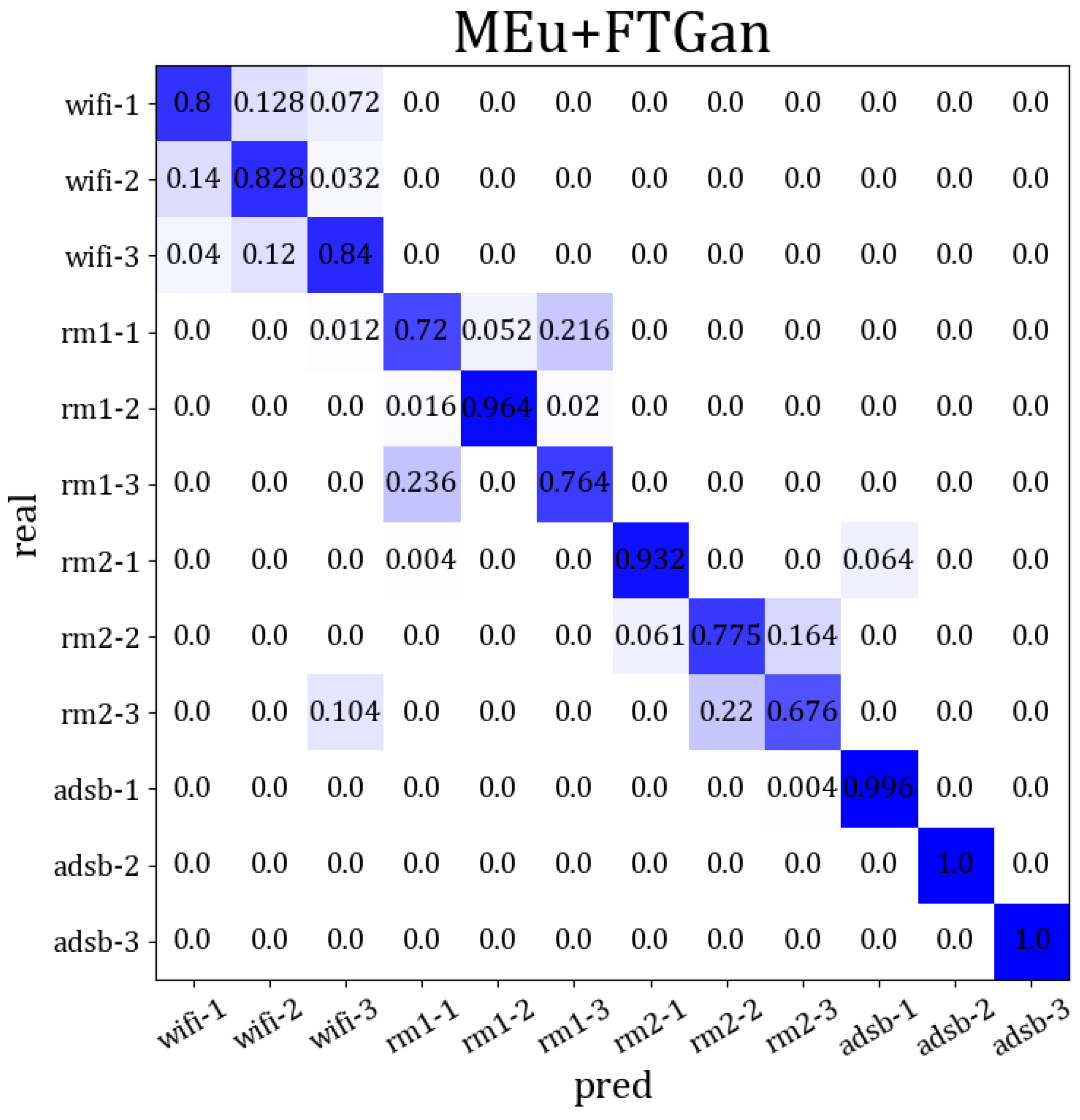 Sensors 23 08576 g012