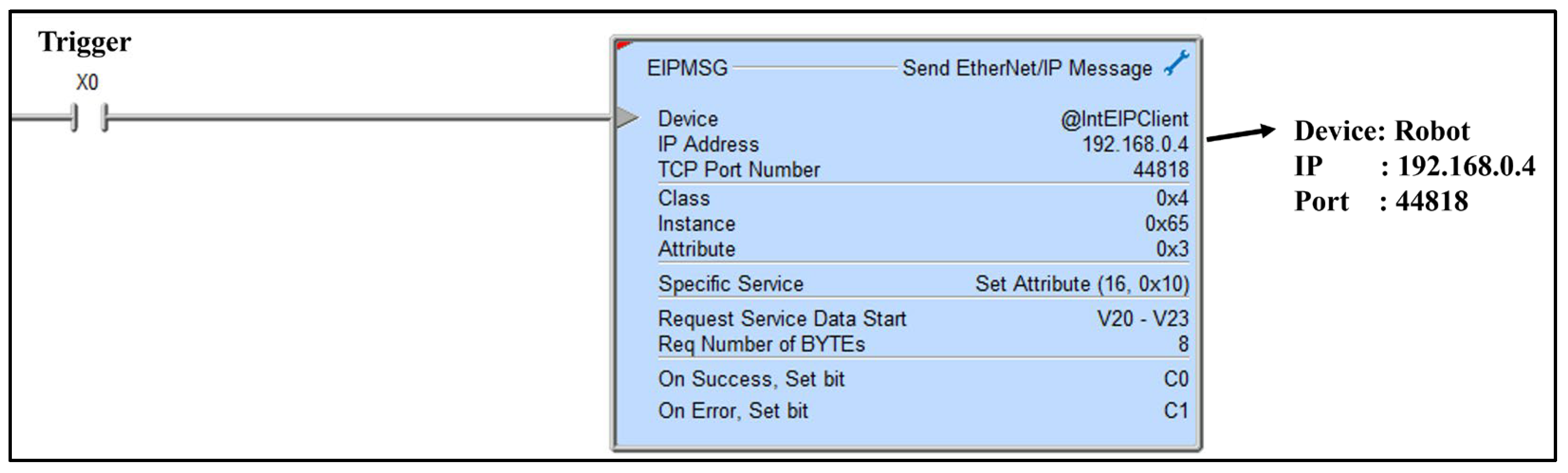 Sensors 23 08580 g003